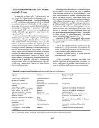 197
Uso de la medicina tradicional en los sistemas
nacionales de salud
Su desarrollo se plantea sobre 3 vías principales que
son: evaluación, integración y formación de personal.
Evaluación de las prácticas y remedios tradicionales.
La OMS considera esencial separar el mito de la realidad,
que están estrechamente relacionados en MT, ser capaces
de distinguir las prácticas y remedios válidos de los inefica-
ces o peligrosos al igual que en la medicina moderna. En
consecuencia, la OMS promueve esta actividad mediante
métodos adecuados que garanticen los principios de:
seguridad, eficacia y calidad.
Internacionalmente no hay uniformidad de criterio so-
bre los requisitos que deben cumplirse para garantizar esos
3 importantes principios. Existen diversos estudios que
deben cumplimentarse para desarrollar y utilizar en seres
humanos un nuevo medicamento (ver capítulo 2), sin du-
das no se puede exigir lo mismo a una nueva molécula sin-
tetizada y que nunca el hombre ha estado expuesta a ella,
con total desconocimiento de sus acciones y efectos ad-
versos, que a la parte de una planta medicinal en su forma
tradicional de administración por muchos siglos y tal vez
empleada en múltiples países, como el té de hoja de guaya-
ba para la diarrea en nuestra región. Lo anterior confiere, sin
dudas, un aval de seguridad y eficacia, si las numerosas
generaciones que la han empleado hubieran observado efec-
tos adversos o carencia de eficacia, sin dudas habrían
discontinuado su empleo.
Sin embargo, no podemos limitar a la sabiduría popular
la seguridad y la eficacia porque cada parte de una planta
tiene numerosas sustancias con actividad biológica y ca-
paces potencialmente de producir cualquier efecto inde-
seable, muchos de los cuales pueden pasar inadvertidos
fuera de una investigación adecuadamente diseñada como:
actividad genotóxica, cancerígena o hepatotoxicidad. La
población podría detectar aquellas que tengan frecuencias
de aparición altas y de aparición aguda, muy próximas a la
administración del remedio tradicional, pero las que se pre-
senten de manera tardía podrían pasar inadvertidas al ob-
servador no entrenado. Hay una errónea frase popular que
dice, refiriéndose a los remedios tradicionales: "si no te hace
bien, no te hace mal"; en realidad debería ser: "si no te hace
bien, te podría hacer daño" (tablas 13. 1 y 13.2).
Integración de la MT y los sistemas de salud naciona-
les. Este proceso se ha realizado de 2 formas fundamenta-
les según la OMS:
1. La síntesis de las MT y moderna, por ejemplo en la Repú-
blica Popular China y de Vietnam, que incorporan ele-
mentos tradicionales (acupuntura, moxibustión, masaje,
medicina herbaria) a los planes de estudios.
2. El desarrollo separado, paralelo, de ambas medicinas
como en Birmania, India y Nigeria.
La OMS recomienda en los países interesados, basa-
dos en la experiencia de la primera forma,a introducir ele-
mentos tradicionales de utilidad comprobada en sus sis-
temas de salud, particularmente en atención primaria.
Tabla 13.1. Interacciones clínicas de medicamentos herbarios con fármacos
Especie Fármaco Riesgo potencial
Echinacea spp. (administrada Esteroides anabólicos Hepatotoxicidad
por más de 8 semanas) Ketoconazol
Metrotexato
Echinacea spp. (inmunoesti- Inmunosupresores (corticosteroides, Antagonismo
mulante) ciclosporina)
Allium sativum L. (ajo) Warfarina Alteración del tiempo de sangramiento
Zingiber officinaleRoscoe (jengibre) Warfarina Alteración del tiempo de sangramiento
Panax ginseng C.A. Meyer Warfarina Alteración del tiempo de sangramiento
Valeriana officinalisL. (valeriana) Barbitúricos Aditivo, sedación
Hypericum perforatum L. Sales de hierro orales Disminución de absorción del hierro por el
(hierba de San Juan) ácido tánico que contiene la planta
Capsicum frutescens L. (ají picante) IECA Tos
Teofilina Aumento de la biodisponibilidad del fármaco
Momordica charantia L. Clorpropamida Hipoglicemia
(cundeamor)
Tamarindus indica L. Aspirina, cloroquina Aumento de la biodisponibilidad de los
(tamarindo) fármacos
Carica papaya L. (fruta bomba Warfarina Aumenta el tiempo de sangramiento
o papaya)
Nota: La tabla muestra diversos ejemplos de interacciones conocidas entre especies medicinales y fármacos.
 