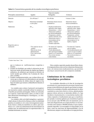 14
Tabla 2.1. Características generales de los estudios toxicológicos preclínicos
Tipos de estudios
Principales características Agudos Subagudos Crónicos
Duración 24 a 48 horas * 30 a 90 días 6 meses a 2 años
Objetivo Determinar mortalidad Determinar efectos tóxicos Determinar efectos
a corto plazo acumulativos tóxicos acumulativos
Mediciones DL 50
- Pruebas de laboratorio - Pruebas de laboratorio
(glicemia, orina, sangre, (glicemia, orina, sangre,
transaminasa y otros) transaminasa y otros)
- Alteraciones cardíacas - Alteraciones cardíacas
por electrocardiograma por electrocardiograma
- Temperatura, presión - Temperatura, presión
arterial, nutrición, otros. arterial, nutrición, otros
- Alteraciones macro y - Alteraciones macro y
microscópicas de los microscópicas de los
tejidos y órganos tejidos y órganos
- Estudios especiales
Requisitos para su
realización - Tres especies una no - No menos de 2 especies, - No menos de 2 especies,
roedora. una no roedora. una no roedora.
- Más de una vía de - Vía de administración - Vía de administración oral
administración oral oporlaqueelmedica- o por la vía que el medica-
- Uno o más niveles mento se va a suministrar. mento se va a suministrar
de dosis - Tres niveles de dosis - Tres niveles de dosis co-
como mínimo mo mínimo
* Pueden durar hasta 7 días
que se traducen en malformaciones congénitas o
muertes.
2. Estudios de fertilidad, que miden la afectación de este
factor por medio del porcentaje de cópulas que llegan a
embarazos, de embarazos que alcanzan su término, de
recién nacidos que arriban a las 4 semanas de vida y
otras variables.
3. Estudios multigeneracionales, que evalúan efectos ad-
versos que se expresan en la descendencia, por ejemplo
el adenocarcinoma de células claras de vagina en las
hijas de madres que tomaron etildietilbestrol durante el
embarazo.
Los estudios para evaluar el potencial carcinogénico
son necesarios cuando se pretende utilizar la sustancia en
el hombre por períodos prolongados. Deben ser realizados
en 2 especies, suelen durar hasta 2 años y en ellos se estu-
dian alteraciones hematológicas e histológicas, y se efec-
túan necropsias.
Los estudios sobre actividad mutagénica o genotoxi-
cidad valoran el efecto de los fármacos sobre la estabilidad
genética en modelosin vitro como microorganismos (prue-
ba de Ames) o células de mamíferos en cultivo; pero tam-
bién in vivo, como en la determinación de micronúcleos en
médula ósea, las malformaciones en espermatozoides o la
letalidad dominante en ratones.
Otros estudios especiales pueden desarrollarse duran-
te la etapa preclínica como son las evaluaciones farmacociné-
ticas y de interacciones medicamentosas, que permiten
una mayor caracterización del compuesto estudiado.
Limitaciones de los estudios
toxicológicos preclínicos
Los resultados obtenidos en la fase de investigación
en animales de experimentación presentan limitaciones
porque existen diferencias de especies que limitan la extrapo-
lación de los resultados al hombre, particularmente los datos
cuantitativos como dosis efectiva y tóxica, además pueden
aparecer efectos adversos no detectados debido a la baja
incidencia de presentación y se necesitarían muchos indi-
viduos expuestos al medicamento para que se manifieste;
por ejemplo, la anemia aplástica por cloranfenicol aparece
en un caso por cada 300 000 series de tratamiento, por lo
tanto para diagnosticarla en la etapa preclínica se necesita-
ría tratar como mínimo a 300 000 animales, lo que es prácti-
camente imposible. Las toxicidades no relacionadas con la
dosis, como las reacciones de hipersensibilidad y las de
idiosincrasia, tampoco son detectadas en la etapa preclínica,
 