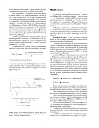 38
en el organismo es decir plasma, líquido intersticial y agua
citosólica (líquido intracelular fácilmente movilizable).
Un Vd
superior a 0,6 L/kg significa que el medicamento
no sólo se reparte en el agua intercambiable, sino que se
liga a estructuras celulares. Por lo tanto, la concentración
en los tejidos será alta y en el plasma baja. Estos valores de
Vd
corresponden a fármacos liposolubles como la claritro-
micina(Vd
=2,6L/kg).UnVd
inferiora0,6L/kg,perosuperior
a 0,1 L/kg indica que el fármaco difunde del plasma hacia los
líquidos intersticiales, pero no penetra en las células. En
estos casos, la concentración hística es baja y la plasmática
alta. Los medicamentos cuyosVd
se comportan de esta ma-
nera son hidrosolubles, por ejemplo el antihistamínico H1
cetirizina (Vd
=0,4L/kg).
Cuando los medicamentos se unen de manera conside-
rable a las proteínas plasmáticas, su transferencia a los teji-
dos está restringida, y tienen un Vd
que se superpone al del
volumen plasmático que es de 0,1 L/kg, como es el caso del
piroxicam(Vd
=0,14L/kg).
El conocimiento del valor del volumen de distribución
puede servir, entre otros, para calcular una dosis de ataque:
Vd
× concentración deseada
Dosis de ataque =
F
F: fracción biodisponible de la dosis.
y se usa en ocasiones cuando la repuesta a un fármaco
puede tardar horas o días si se empleara una dosis de man-
tenimiento regular. Esto ocurre con los digitálicos como la
digoxina (Fig. 4.4).
Metabolismo
Los fármacos se eliminan del organismo por 2 mecanis-
mos fundamentales:metabolismohepáticoyexcreciónrenal.
Los fármacos que son hidrosolubles se excretan gene-
ralmente en forma no modificada por el riñón, pero los
liposolubles no, ya que cuando se filtran por el glomérulo,
son reabsorbidos, debido a su liposolubilidad por el túbulo
proximal.
Mediante el metabolismo, los fármacos se transforman
en sustancias más polares, más hidrosolubles. Esto se lleva
a cabo principalmente en el hígado mediante reacciones quí-
micas de 2 tipos: de fase I o no sintéticas y de fase II o
sintéticas.
Reacciones de fase I. En esta fase la reacción funda-
mental es la de oxidación, aunque también pueden ocurrir
reacciones de reducción e hidrólisis.
La mayoría de las reacciones de oxidación y de reduc-
ción son catalizadas por oxidasas y reductasas que se en-
cuentran en el retículo endoplásmico liso de la célula, que
también se conoce como sistema microsomal y comprende
al menos 4 tipos de enzimas (citocromos P 450 y b5 con sus
correspondientes reductasas).
La principal función del sistema microsomal es la de
oxidar fármacos, aunque también es capaz de reducir y con-
jugar. Este sistema es inespecífico para fármacos liposolu-
bles (que pueden atravesar fácilmente la membrana del
retículo endoplásmico liso) y puede oxidar medicamentos
con estructuras químicas diversas: alifáticos, aromáticos,
esteroides endógenos, prostaglandinas y ácidos grasos.
Esto es posible porque existen unas 12 familias de citocromo
P 450. El fármaco afectado por este proceso no siempre se
inactiva, y puede transformarse en un metabolito activo.
Por ejemplo:
diazepam nordiazepam oxacepam.
L- dopa dopamina.
Pueden formarse también metabolitos tóxicos. Por ejem-
plo, el paracetamol, en altas dosis, durante la oxidación pro-
duce epóxidos que pueden conducir a una necrosis hepática.
Otros fármacos que son oxidados a nivel microsomal
son: digoxina, barbitúricos, anfetaminas, morfina y codeína.
Existentambiénsistemasoxidativosanivelmitocondrial,
que son más específicos. Así, la noradrenalina es oxidada
por la monoaminooxidasa (MAO), y los aldehídos son oxi-
dados por la aldehidodeshidrogenasa.
En el citosol ocurren también oxidaciones específicas.
Los alcoholes son oxidados por la acetildeshidrogenasa y
las xantinas por la xantinoxidasa.
Lareducciónserealizageneralmenteanivelmicrosomal.
Esta reacción ocurre en pocos fármacos, por ejemplo, el
cloranfenicol.
La hidrólisis es llevada a cabo por enzimas no micro-
somales que se encuentran en el tubo digestivo, el hígado y
Fig. 4.4. Muestra de la ventaja de utilizar una dosis de ataque para
alcanzar rápidamente una concentración en rango terapéutico, así
como la llamada "ventana terapéutica".
C oncentra ci n
te rapØutica m Æ
x im a
U m bra l
te rapØutico
Sin dosis de ataque
C on dosis de ataque
 