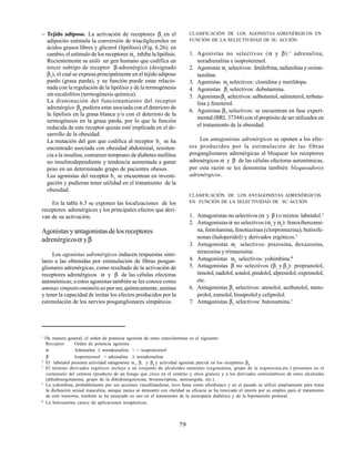 79
− Tejido adiposo. La activación de receptores β1
en el
adipocito estimula la conversión de triacilgliceroles en
ácidos grasos libres y glicerol (lipólisis) (Fig. 6.26); en
cambio, el estímulo de los receptores α2
inhibe la lipólisis.
Recientemente se aisló un gen humano que codifica un
tercer subtipo de receptor β-adrenérgico (designado
β3
), el cual se expresa principalmente en el tejido adiposo
pardo (grasa parda), y su función puede estar relacio-
nada con la regulación de la lipólisis y de la termogénesis
sin escalofríos (termogénesis química).
La disminución del funcionamiento del receptor
adrenérgico β3
pudiera estar asociada con el deterioro de
la lipólisis en la grasa blanca y/o con el deterioro de la
termogénesis en la grasa parda, por lo que la función
reducida de este receptor quizás esté implicada en el de-
sarrollo de la obesidad.
La mutación del gen que codifica al receptor b3
se ha
encontrado asociada con obesidad abdominal, resisten-
cia a la insulina, comienzo temprano de diabetes mellitus
no insulinodependiente y tendencia aumentada a ganar
peso en un determinado grupo de pacientes obesos.
Los agonistas del receptor b3
se encuentran en investi-
gación y pudieran tener utilidad en el tratamiento de la
obesidad.
En la tabla 6.3 se exponen las localizaciones de los
receptores adrenérgicos y los principales efectos que deri-
van de su activación.
Agonistas y antagonistas de los receptores
adrenérgicosα yβ
Los agonistas adrenérgicos inducen respuestas simi-
lares a las obtenidas por estimulación de fibras posgan-
glionares adrenérgicas, como resultado de la activación de
receptores adrenérgicos α y β de las células efectoras
autonómicas; a estos agonistas también se les conoce como
aminas simpaticomiméticaspor ser, químicamente, aminas
y tener la capacidad de imitar los efectos producidos por la
estimulación de los nervios posganglionares simpáticos.
CLASIFICACIÓN DE LOS AGONISTAS ADRENÉRGICOS EN
FUNCIÓN DE LA SELECTIVIDAD DE SU ACCIÓN
1. Agonistas no selectivos (α y β):1
adrenalina,
noradrenalina e isoproterenol.
2. Agonistas α1
selectivos: fenilefrina, nafazolina y oxime-
tazolina.
3. Agonistas α2
selectivos: clonidina y metildopa.
4. Agonistas β1
selectivos: dobutamina.
5. Agonistasβ2
selectivos: salbutamol, salmeterol, terbuta-
lina y fenoterol.
6. Agonistas β3
selectivos: se encuentran en fase experi-
mental (BRL 37344) con el propósito de ser utilizados en
el tratamiento de la obesidad.
Los antagonistas adrenérgicos se oponen a los efec-
tos producidos por la estimulación de las fibras
posganglionares adrenérgicas al bloquear los receptores
adrenérgicos α y β de las células efectoras autonómicas,
por esta razón se les denomina también bloqueadores
adrenérgicos.
CLASIFICACIÓN DE LOS ANTAGONISTAS ADRENÉRGICOS
EN FUNCIÓN DE LA SELECTIVIDAD DE SU ACCIÓN
1. Antagonistas no selectivos (α y β ) o mixtos: labetalol.2
2. Antagonistas α no selectivos (α1
y α2
): fenoxibenzami-
na, fentolamina, fenotiazinas (clorpromazina), butirofe-
nonas (haloperidol) y derivados ergóticos.3
3. Antagonistas α1
selectivos: prazosina, doxazosina,
terazosina y trimazosina.
4. Antagonistas α2
selectivos: yohimbina.4
5. Antagonistas β no selectivos (β1
y β2
): propranolol,
timolol, nadolol, sotalol, pindolol, alprenolol, oxprenolol,
etc.
6. Antagonistas β1
selectivos: atenolol, acebutolol, meto-
prolol, esmolol, bisoprolol y celiprolol.
7. Antagonistas β2
selectivos: butoxamina.5
1
De manera general, el orden de potencia agonista de estas catecolaminas es el siguiente:
Receptor Orden de potencia agonista
α Adrenalina ≥ noradrenalina > > isoproterenol
β Isoproterenol > adrenalina ≥ noradrenalina
2
El labetalol presenta actividad antagonista α1
, β1
y β2
y actividad agonista parcial en los receptores β2
.
3
El término derivados ergóticos incluye a un conjunto de alcaloides naturales (ergotamina, grupo de la ergotoxina,etc.) presentes en el
cornezuelo del centeno (producto de un hongo que crece en el centeno y otros granos) y a los derivados semisintéticos de estos alcaloides
(dihidroergotamina, grupo de la dihidroergotoxina, bromocriptina, metisergida, etc.).
4
La yohimbina, probablemente por sus acciones vasodilatadoras, tuvo fama como afrodisíaco y en el pasado se utilizó ampliamente para tratar
la disfunción sexual masculina, aunque nunca se demostró con claridad su eficacia se ha renovado el interés por su empleo para el tratamiento
de este trastorno, también se ha ensayado su uso en el tratamiento de la neuropatía diabética y de la hipotensión postural.
5
La butoxamina carece de aplicaciones terapéuticas.
 