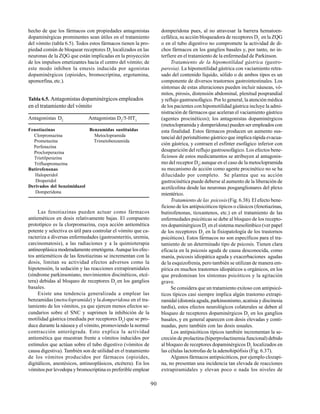 90
Tabla 6.5. Antagonistas dopaminérgicos empleados
en el tratamiento del vómito
Antagonistas D2
Antagonistas D2
/5-HT3
Fenotiazinas Benzamidas sustituidas
Clorpromazina Metoclopramida
Prometazina Trimetobenzamida
Perfenazina
Proclorperazina
Trietilperazina
Trifluopromazina
Butirofenonas
Haloperidol
Droperidol
Derivados del benzimidazol
Domperidona
hecho de que los fármacos con propiedades antagonistas
dopaminérgicas prominentes sean útiles en el tratamiento
del vómito (tabla 6.5). Todos estos fármacos tienen la pro-
piedad común de bloquear receptores D2
localizados en las
neuronas de la ZQG que están implicadas en la proyección
de los impulsos emetizantes hacia el centro del vómito; de
este modo inhiben la emesis inducida por agonistas
dopaminérgicos (opioides, bromocriptina, ergotamina,
apomorfina, etc.).
Las fenotiazinas pueden actuar como fármacos
antieméticos en dosis relativamente bajas. El compuesto
prototípico es la clorpromazina, cuya acción antiemética
potente y selectiva es útil para controlar el vómito que ca-
racteriza a diversas enfermedades (gastroenteritis, uremia,
carcinomatosis), a las radiaciones y a la quimioterapia
antineoplásica moderadamente emetógena. Aunque los efec-
tos antieméticos de las fenotiazinas se incrementan con la
dosis, limitan su actividad efectos adversos como la
hipotensión, la sedación y las reacciones extrapiramidales
(síndrome parkinsoniano, movimientos discinéticos, etcé-
tera) debidas al bloqueo de receptores D2
en los ganglios
basales.
Existe una tendencia generalizada a emplear las
benzamidas (metoclopramida) y la domperidona en el tra-
tamiento de los vómitos, ya que ejercen menos efectos se-
cundarios sobre el SNC y suprimen la inhibición de la
motilidad gástrica (mediada por receptores D2
) que se pro-
duce durante la náusea y el vómito, promoviendo la normal
contracción anterógrada. Esto explica la actividad
antiemética que muestran frente a vómitos inducidos por
estímulos que actúan sobre el tubo digestivo (vómitos de
causa digestiva). También son de utilidad en el tratamiento
de los vómitos producidos por fármacos (opioides,
digitálicos, anestésicos, antineoplásicos, etcétera). En los
vómitos por levodopa y bromocriptina es preferible emplear
domperidona pues, al no atravesar la barrera hematoen-
cefálica, su acción bloqueadora de receptores D2
en la ZQG
o en el tubo digestivo no compromete la actividad de di-
chos fármacos en los ganglios basales y, por tanto, no in-
terfiere en el tratamiento de la enfermedad de Parkinson.
Tratamiento de la hipomotilidad gástrica (gastro-
paresia). La hipomotilidad gástrica con vaciamiento retra-
sado del contenido líquido, sólido o de ambos tipos es un
componente de diversos trastornos gastrointestinales. Los
síntomas de estas alteraciones pueden incluir náuseas, vó-
mitos, pirosis, distensión abdominal, plenitud posprandial
y reflujo gastroesofágico. Por lo general, la atención médica
de los pacientes con hipomotilidad gástrica incluye la admi-
nistración de fármacos que aceleran el vaciamiento gástrico
(agentes procinéticos); los antagonistas dopaminérgicos
(metoclopramida y domperidona) pueden ser empleados con
esta finalidad. Estos fármacos producen un aumento sus-
tancial del peristaltismo gástrico que implica rápida evacua-
ción gástrica, y contraen el esfínter esofágico inferior con
desaparición del reflujo gastroesofágico. Los efectos bene-
ficiosos de estos medicamentos se atribuyen al antagonis-
mo del receptor D2
; aunque en el caso de la metoclopramida
su mecanismo de acción como agente procinético no se ha
dilucidado por completo. Se plantea que su acción
gastrocinética puede deberse al aumento de la liberación de
acetilcolina desde las neuronas posganglionares del plexo
mientérico.
Tratamiento de las psicosis(Fig. 6.38). El efecto bene-
ficioso de los antipsicóticos típicos o clásicos (fenotiazinas,
butirofenonas, tioxantenos, etc.) en el tratamiento de las
enfermedades psicóticas se debe al bloqueo de los recepto-
res dopaminérgicos D2
en el sistema mesolímbico (ver papel
de los receptores D2
en la fisiopatología de los trastornos
psicóticos). Estos fármacos no son específicos para el tra-
tamiento de un determinado tipo de psicosis. Tienen clara
eficacia en la psicosis aguda de causa desconocida, como
manía, psicosis idiopática aguda y exacerbaciones agudas
de la esquizofrenia, pero también se utilizan de manera em-
pírica en muchos trastornos idiopáticos u orgánicos, en los
que predominan los síntomas psicóticos y la agitación
grave.
Se considera que un tratamiento exitoso con antipsicó-
ticos típicos casi siempre implica algún trastorno extrapi-
ramidal (distonía aguda, parkinsonismo, acatisia y discinesia
tardía), estos efectos neurológicos colaterales se deben al
bloqueo de receptores dopaminérgicos D2
en los ganglios
basales, y en general aparecen con dosis elevadas y conti-
nuadas, pero también con las dosis usuales.
Los antipsicóticos típicos también incrementan la se-
creción de prolactina (hiperprolactinemia funcional) debido
al bloqueo de receptores dopaminérgicos D2
localizados en
las células lactotrofas de la adenohipófisis (Fig. 6.37).
Algunos fármacos antipsicóticos, por ejemplo clozapi-
na, no presentan una incidencia tan elevada de reacciones
extrapiramidales y elevan poco o nada los niveles de
 