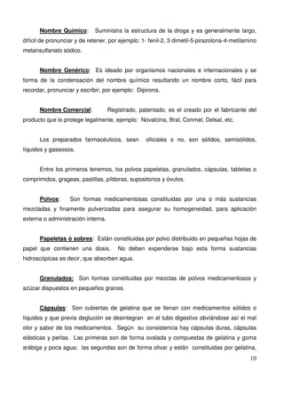 10
Nombre Químico: Suministra la estructura de la droga y es generalmente largo,
difícil de pronunciar y de retener, por ejemplo: 1- fenil-2, 3 dimetil-5-pirazolona-4-metilamino
metansulfanato sódico.
Nombre Genérico: Es ideado por organismos nacionales e internacionales y se
forma de la condensación del nombre químico resultando un nombre corto, fácil para
recordar, pronunciar y escribir, por ejemplo: Dipirona.
Nombre Comercial: Registrado, patentado, es el creado por el fabricante del
producto que lo protege legalmente, ejemplo: Novalcina, Bral, Conmel, Delsal, etc.
Los preparados farmacéuticos, sean oficiales o no, son sólidos, semisólidos,
líquidos y gaseosos.
Entre los primeros tenemos, los polvos papeletas, granulados, cápsulas, tabletas o
comprimidos, grageas, pastillas, píldoras, supositorios y óvulos.
Polvos: Son formas medicamentosas constituidas por una o más sustancias
mezcladas y finamente pulverizadas para asegurar su homogeneidad, para aplicación
externa o administración interna.
Papeletas ó sobres: Están constituidas por polvo distribuido en pequeñas hojas de
papel que contienen una dosis. No deben expenderse bajo esta forma sustancias
hidroscópicas es decir, que absorben agua.
Granulados: Son formas constituidas por mezclas de polvos medicamentosos y
azúcar dispuestos en pequeños granos.
Cápsulas: Son cubiertas de gelatina que se llenan con medicamentos sólidos o
líquidos y que previa deglución se desintegran en el tubo digestivo obviándose así el mal
olor y sabor de los medicamentos. Según su consistencia hay cápsulas duras, cápsulas
elásticas y perlas. Las primeras son de forma ovalada y compuestas de gelatina y goma
arábiga y poca agua; las segundas son de forma olivar y están constituidas por gelatina,
 