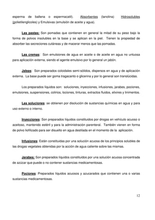 12
esperma de ballena o espermacatil). Absorbentes (lanolina) Hidrosolubles
(polietilenglicoles) y Emulsivas (emulsión de aceite y agua).
Las pastas: Son pomadas que contienen en general la mitad de su peso bajo la
forma de polvos insolubles en la base y se aplican en la piel. Tienen la propiedad de
absorber las secreciones cutáneas y de macerar menos que las pomadas.
Las cremas: Son emulsiones de agua en aceite o de aceite en agua no untuosa
para aplicación externa, siendo el agente emulsivo por lo general un jabón.
Jaleas: Son preparados coloidales semi-sólidos, dispersos en agua y de aplicación
externa. La base puede ser goma tragacanto o glicerina y por lo general son translúcidas.
Los preparados líquidos son: soluciones, inyecciones, infusiones, jarabes, pociones,
emulsiones, suspensiones, colirios, lociones, tinturas, extractos fluidos, elixires y linimentos.
Las soluciones: se obtienen por disolución de sustancias químicas en agua y para
uso externo o interno.
Inyecciones: Son preparados líquidos constituidos por drogas en vehículo acuoso o
aceitoso, mantenido estéril y para la administración parenteral. También vienen en forma
de polvo liofilizado para ser disuelto en agua destilada en el momento de la aplicación.
Infusiones: Están constituidas por una solución acuosa de los principios solubles de
las drogas vegetales obtenidas por la acción de agua caliente sobre las mismas.
Jarabes: Son preparados líquidos constituidos por una solución acuosa concentrada
de azúcar que puede o no contener sustancias medicamentosas.
Pociones: Preparados líquidos acuosos y azucarados que contienen una o varias
sustancias medicamentosas.
 
