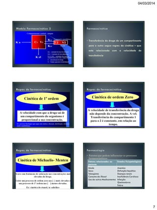 04/03/2014

• Transferência da droga de um compartimento
para o outro segue regras da cinética – que
esta relacionada com a velocidade de

transferência

• Fatores que podem influenciar os processos
farmacocinéticos
Fatores relacionados ao
Estados fisiopatológicos
paciente
Idade
Anemias
Sexo
Disfunção hepática
Tabagismo
Doenças renais
Consumo de Álcool
Insuficiência Cardíaca
Uso de outros Medicamentos Infecção
Queimaduras
Febre

7

 