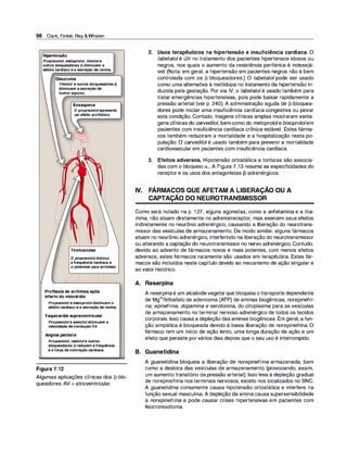 96 Clark, Finkel, Rey &Whalen
Hipertensão
Propranolol, metoprolol, timo/oie
outros bloqueadores 13 diminuem o
débito cardíaco e a secreção de renina.
Glaucoma
Timo/o/ e outros bloqueadores 13
diminuem a secreção de
humor aquoso.
Enxaqueca
O propranololapresenta
um efeito profilãtico.
I
e;
Tirotoxicose
O proprano/oldiminui
a frequência cardíaca e
o potencial para arritmias.
Profilaxiadearritmiasapós
infartodomiocárdio
Proprano/ol e metopro/oldiminuem o
débito cardíaco e a secreção de renina.
Taquicardiasupraventricular
Proprano/ole esmolo/diminuem a
velocidade de condução AV.
Anginapectoris
Proprano/ol, nado/o/e outros
bloqueadores 13 reduzem a frequência
e a força de contração cardíaca.
Figura 7.12
Algumas aplicações clínicas dos �-blo­
queadores. AV = atrioventricular.
2. Usos terapêuticos na hipertensão e insuficiência cardíaca. O
/abetalol é útil no tratamento dos pacientes hipertensos idosos ou
negros, nos quais o aumento da resistência periférica é indesejá­
vel. (Nota: em geral, a hipertensão em pacientes negros não é bem
controlada com os �-bloqueadores.) O labetalol pode ser usado
como uma alternativa à metildopa no tratamento da hipertensão in­
duzida pela gestação. Por via IV, o labetalol é usado também para
tratar emergências hipertensivas, pois pode baixar rapidamente a
pressão arterial (ver p. 240). A administração aguda de �-bloquea­
dores pode iniciar uma insuficiência cardíaca congestiva ou piorar
esta condição. Contudo, triagens clínicas amplas mostraram vanta­
gens clínicas do carvedilo/, bem como do metoprolole bisopro/oiem
pacientes com insuficiência cardíaca crônica estável. Estes fárma­
cos também reduziram a mortalidade e a hospitalização nesta po­
pulação. O carvedilol é usado também para prevenir a mortalidade
cardiovascular em pacientes com insuficiência cardíaca.
3. Efeitos adversos. Hipotensão ortostática e tonturas são associa­
das com o bloqueio c:x1• A Figura 7.13 resume as especificidades do
receptor e os usos dos antagonistas �-adrenérgicos.
IV. FÁRMACOS QUE AFETAM A LIBERAÇÃO OU A
-
CAPTAÇAO DO NEUROTRANSMISSOR
Como será notado na p. 1 27, alguns agonistas, como a anfetamina e a tira­
mina, não atuam diretamente no adrenorreceptor, mas exercem seus efeitos
indiretamente no neurônio adrenérgico, causando a liberação do neurotrans­
missor das vesículas de armazenamento. De modo similar, alguns fármacos
atuam no neurônio adrenérgico, interferindo na liberação do neurotransmissor
ou alterando a captação do neurotransmissor no nervo adrenérgico. Contudo,
devido ao advento de fármacos novos e mais potentes, com menos efeitos
adversos, estes fármacos raramente são usados em terapêutica. Estes fár­
macos são incluídos neste capítulo devido ao mecanismo de ação singular e
ao valor histórico.
A. Reserpina
A reserpina é um alcaloidevegetal que bloqueia otransporte dependente
de Mg
2
+/trifosfato de adenosina (ATP) de aminas biogênicas, norepinefri­
na, epinefrina, dopamina e serotonina, do citoplasma para as vesículas
de armazenamento no terminal nervoso adrenérgico de todos os tecidos
corporais. Isso causa a depleção das aminas biogênicas. Em geral, a fun­
ção simpática é bloqueada devido à baixa liberação de norepinefri
na. O
fármaco tem um início de ação lento, uma longa duração de ação e um
efeito que persiste porvários dias depois que o seu uso é interrompido.
B. Guanetidina
A guanetidina bloqueia a liberação de norepinefrina armazenada, bem
como a desloca das vesículas de armazenamento (provocando, assim,
um aumento transitório da pressão arterial). Isso leva à depleção gradual
de norepinefrina nos terminais nervosos, exceto nos localizados no SNC.
A guanetidina comumente causa hipotensão ortostática e interfere na
função sexual masculina. A depleção da amina causa supersensibilidade
à norepinefrina e pode causar crises hipertensivas em pacientes com
feocromocitoma.
 