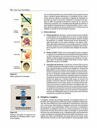 104 Clark, Finkel, Rey & Whalen
Anorexia
Náusea
e êmese
Taquicardia
Hipotensão
Problemas
psiquiátricos
Figura 8.7
Efeitos adversos do Jevodopa.
Efeitodiminuídodevido
aoaumentodometabolismo
periférico
Piridoxina
Levodopa
-
Inibidores
daMAO
Crisehipertensivadevidoao
aumentodecatecolaminas
Figura 8.8
Algumas interações de fármacos ob­
servadas com levodopa. MAO = mono­
amina oxidase.
com os níveis plasmáticos de modo simples. As flutuações motoras
fazem o paciente perder subitamente a mobilidade normal e apre­
sentar tremores, cãibras e imobilidade. A ingestão de refeições, em
particular as ricas em proteínas, interferem no transporte do levo­
dopa ao SNC. Os grandes aminoácidos neutros (p. ex., leucina e
isoleucina) competem com o levodopa pela absorção do intestino e
pelo transporte através da barreira hematencefálica. Assim, o levo­
dopa deve ser ingerido em jejum, geralmente 45 minutos antes da
refeição. A retirada do fármaco deve ser gradual.
5. Efeitos adversos
a. Efeitos periféricos. Anorexia, náusea e êmese ocorrem devido
à estimulação da zona disparadora química no bulbo (Figura
8.7).Taquicardia e extrassístoles ventriculares resultam da ação
da dopamina no coração. Também pode ocorrer hipotensão. A
ação adrenérgica na íris causa midríase e, em alguns indiví­
duos, discrasias sanguíneas e uma reação positiva ao teste de
Coombs. A saliva e a urina apresentam coloração marrom devi­
do ao pigmento melanina produzido pela oxidação da catecola-
.
mina.
b. Efeitos no SNC. Podem ocorreralucinações visuais e auditivas
e movimentos involuntários anormais (discinesia). Esses efeitos
no SNC são opostos aos sintomas da doença de Parkinson e
refletem a hiperatividade da dopamina nos receptores nos gân­
glios basais. O levodopa também pode alterar o humor, causar
depressão, psicose e ansiedade.
6. Interações de fármacos. A piridoxina (vitamina 86) aumenta
a hidrólise periférica do levodopa e diminui sua eficácia (Figura
8.8). A administração concomitante de levodopa e inibidores da
MAO (IMAO), como fenelzina, pode produzir uma crise hiper­
tensiva causada pelo aumento da produção de catecolaminas;
por isso, é necessário cautela quando usados simultaneamente.
Em vários pacientes psicóticos, o levodopa agrava os sintomas,
provavelmente pelo aumento de catecolaminas centrais. Em pa­
cientes com glaucoma, o fármaco pode causar um aumento na
pressão intraocular adicional. Pacientes cardíacos devem ser
cuidadosamente monitorados devido ao possível desenvolvi­
mento de arritmias. Em geral, fármacos neurolépticos são con­
traindicados em pacientes parkinsonianos, pois podem bloquear
os receptores da dopamina e provocarsíndrome parkinsoniana.
Contudo, dosagens baixas de certos fármacos neurolépticos
atípicos são empregados algumas vezes para tratar sintomas
psiquiátricos causados pelo levodopa.
B. Selegilina e rasagilina
A selegili
na, também denominada deprenila, em dosagens baixas a mo­
deradas inibe seletivamente a MAO tipo B (que metabolisa a dopamina),
mas não inibe a MAO tipoA (que metabolisa a norepinefrinae a serotoni­
na), a menos que administrada em dosagens acima das recomendadas
nas quais perde a sua seletividade. Assim, por diminuir o metabolismo
da dopamina, a selegilina aumenta os níveis de dopamina no cérebro
(Figura 8.9). Por isso, ela aumenta a ação do Jevodopa, e, quando esses
fármacos são administrados juntos, a selegilina reduz substancialmente
a dose necessária de Jevodopa. Diferente dos IMAO não seletivos, a se­
Jegilina, nas doses recomendadas, tem baixo potencial de causar crises
hipertensivas. Contudo, se ela é administrada em doses elevadas, perde
 