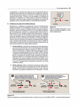 a seletividade, e o paciente fica sujeito ao risco de hipertensão grave. A
selegilina é biotransformada em metanfetamina e anfetamina, cujos efei­
tos estimulantes podem provocar insônia se for administrada depois da
metade da tarde (ver p. 158 para o uso da se/egili
na no tratamento da
depressão). A rasagili
na é um inibidor seletivo e irreversível da MAO tipo
B cerebral e tem cinco vezes a potência da selegilina. Ao contrário da
selegilina, ela não é biotransformada em substâncias tipo anfetamina.
C. Inibidores da catecol-0-metiltransferase
Normalmente, a metilação do /evodopa pela catecol-0-metiltransferase
(COMT) resultando em 3-0-metildopa é uma via menor na sua biotrans­
formação. Contudo, quando a atividade periférica da dopamina-descar­
boxilase é inibida pelo carbidopa, forma-se uma quantidade significativa
de 3-0-metildopa que compete com o /evodopa pelo transporte ativo no
SNC (Figura 8.1O). A inibição da COMT pelo entacapona ou tolcapona
reduz a concentração de 3-0-metildopa no plasma, aumenta a captação
central de levodopa e eleva as concentrações cerebrais de dopamina.
Demonstrou-se que os dois fármacos diminuem os sintomas de desvane­
cimento vistos em pacientes que recebem levodopa-carbidopa. Entaca­
pona e tolcapona são derivados nitrocatecólicos que inibem a COMT de
modo seletivo e reversível. Os dois fármacos diferem primariamente nas
suas farmacocinéticas e em alguns efeitos adversos.
1 . Farmacocinética. A absorção dos dois fármacos administrados por
via oral ocorre de forma fácil e não é influenciada pela alimentação.
Eles são extensamente ligados à albumina (> 98°
/
o) com limitado
volume de distribuição. A tolcapona difere da entacapona, pois pe­
netra a barreira hematencefálica e inibe a COMT no SNC. Contudo,
a inibição da COMT periférica parece ser a base de sua ação tera­
pêutica. A tolcapona tem duração de ação relativamente longa (pro­
vavelmente devido à sua afinidade pela enzima) comparada com a
entacapona, que requer dosagens mais frequentes. Ambos os fár­
macos são extensamente biotransformados e eliminados nas fezes
e na urina. A dosagem deve ser ajustada em pacientes com cirrose
moderada ou grave.
2. Efeitos adversos. Ambos os fármacos apresentam efeitos adver­
sos que são observados em pacientes que recebem /evodopa-car­
bidopa, incluindo diarreia, hipotensão postural, náusea, anorexia,
discinesias, alucinações e distúrbios do sono. Mais grave, a necrose
Farmacologia Ilustrada 105
Os níveis de
dopamina
aumentam
Oopamina
MAO B 0 <·0000'"'"' Se/egili
na
Metabólitos
Figura 8.9
Ação da selegili
na (depreni/a) no meta­
bolismo da dopamina. MAO B = mono­
amina oxidase tipo B.
Quando a atividade da dopamina-descarboxilase
periférica é inibida pelo carbidopa, forma-se uma
concentração significativa de 3-0-metildopa, que
compete com o /evodopa pelo transporte ativo no SNC.
A inibição da COMT pelo entacapona diminui a
concentração plasmática de 3-0-metildopa, aumenta
a captação central de levodopa e aumenta a
concentração cerebral de dopamina.
Levodopa
administrado
3-0-metildopa
Levodopa
+O<""""' Carbidopa
•
y
Biotransformação diminuída no
TGI e nos tecidos periféricos
Figura 8.10
Dopa
no SNC
3-0-metildopa '""""'"""•
•
-
-
A �
Entacapona .........,.. O � COMT O
Levodopa •
•
•
Levodopa � Dopa
administrado ": � noSNC
+ o�"""" Carbidopa
•
.
Biotransformação diminuída no
TGI e nos tecidos periféricos
Efeito do entacapona na concentração de dopa no sistema nervoso central (SNC). COMT = catecol-0-metiltransferase.
 