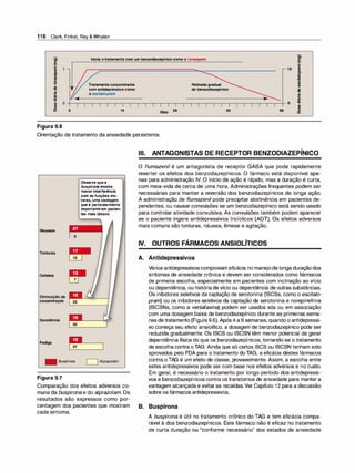 1 1 6 Clark, Finkel, Rey & Whalen
Inicia o tratamento com um benzodiazepínico como o lorazepam
1
o
Figura 9.6
Tratamento concomitante
com antidepressivo como
o escitalopram
14 Dias
28
10
Retirada gradual
do benzodiazepínico
42 56
Orientação de tratamento da ansiedade persistente.
Náuseas
Tonturas
Cefaleia
Diminuição da
concentração
Sonolência
17
Observe que a
buspirona mostra
menor interferência
com as funções mo­
toras, uma vantagem
que é particularmente
importante em pacien­
tes mais idosos.
11111
30
Fadiga -
-
-
-.
127
Buspirona � Alprazo/am
Figura 9.7
Comparação dos efeitos adversos co­
muns da buspironae do alprazolam. Os
resultados são expressos como por­
centagem dos pacientes que mostram
cada sintoma.
Ili. ANTAGONISTAS DE RECEPTOR BENZODIAZEPÍNICO
O flumazenil é um antagonista de receptor GABA que pode rapidamente
reverter os efeitos dos benzodiazepínicos. O fármaco está disponível ape­
nas para administração IV. O início de ação é rápido, mas a duração é curta,
com meia-vida de cerca de uma hora. Administrações frequentes podem ser
necessárias para manter a reversão dos benzodiazepínicos de longa ação.
A administração de flumazenil pode precipitar abstinência em pacientes de­
pendentes, ou causar convulsões se um benzodiazepínico está sendo usado
para controlar atividade convulsiva. As convulsões também podem aparecer
se o paciente ingere antidepressivos tricíclicos (ADT). Os efeitos adversos
mais comuns são tonturas, náusea, êmese e agitação.
IV. OUTROS FÁRMACOS ANSIOLÍTICOS
A. Antidepressivos
Vários antidepressivoscomprovam eficácia no manejode longa duraçãodos
sintomas de ansiedade crônica e devem ser considerados como fármacos
de primeira escolha, especialmente em pacientes com inclinação ao vício
ou dependência, ou históriade vício ou dependência de outras substâncias.
Os inibidores seletivos da captação de serotonina (ISCSs, como o escitalo­
pram) ou os inibidores seletivos da captação de serotonina e norepinefrina
(ISCSNs, como a venlafaxina) podem ser usados sós ou em associação
com uma dosagem baixa de benzodiazepínico durante as primeiras sema­
nas detratamento (Figura9.6).Após 4a 6 semanas, quandoo antidepressi­
vo começa seu efeito ansiolítico, a dosagem de benzodiazepínico pode ser
reduzida gradualmente. Os ISCS ou ISCSN têm menor potencial de gerar
dependência física do que os benzodiazepínicos, tornando-se o tratamento
de escolha contra oTAG. Ainda que só certos ISCS ou ISCSN tenham sido
aprovados pelo FDA para o tratamento doTAG, a eficácia destes fármacos
contra oTAG é um efeito de classe, provavelmente. Assim, a escolha entre
estes antidepressivos pode ser com base nos efeitos adversos e no custo.
Em geral, é necessário o tratamento por longo período dos antidepressi­
vos e benzodiazepínicos contra os transtornos de ansiedade para manter a
vantagem alcançada e evitaras recaídas.Ver Capítulo 12 para a discussão
sobre os fármacos antidepressivos.
B. Buspirona
A buspirona é útil no tratamento crônico do TAG e tem eficácia compa­
rável à dos benzodiazepínicos. Este fármaco não é eficaz no tratamento
de curta duração ou "conforme necessário" dos estados de ansiedade
 