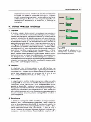 depressão cardiovascular central resulta em uma condição similar
ao choque, com respiração superficial e infrequente. O tratamento
consiste em assistência respiratória e lavagem gástrica se o fárma­
co foi recém-ingerido. (Nota: não existe antagonista específico para
os barbitúricos.) A alcalinização da urina auxilia na eliminação do
f
enobarbital.
VI. OUTROS FÁRMACOS HIPNÓTICOS
A. Zolpidem
O hipnótico zolpidem não tem estrutura benzodiazepínica, mas atua em
um subsetor da família de receptores benzodiazepínicos, BZ1• O zolpi­
dem não tem propriedades anticonvulsivantes ou músculo-relaxantes. Ele
apresenta poucos efeitos de abstinência, provoca insônia de rebote míni­
ma, e pouca ou nenhuma tolerância ocorre com oseu uso prolongado. Ele
é rapidamente absorvido do TGI, tem rápido início de ação, meia-vida de
eliminação curta (cerca de 2 a 3 horas) e efeito hipnótico decerca de 5 ho­
ras (Figura 9.1O). (Nota: atualmente existe disponível uma formulação de
liberação lenta.) O zolpidem sofre oxidação hepática a produtos inativos,
pelo sistema CIP450. Assim, fármacos como a rif
ampicina, que induzem
esse sistema enzimático, encurtam a meia-vida do zolpidem, e os fárma­
cos que inibem a isoenzima CIP3A4 podem aumentara sua meia-vida. Os
efeitos adversos incluem pesadelos, agitação, cefaleia, distúrbios gastrin­
testinais, tonturas e sonolência diurna. Diferente dos benzodiazepínicos,
nas dosagens usuais, os fármacos não benzodiazepínicos, zolpidem, za­
Jeplona e eszopiclona, não alteram significativamente os vários estágios
do sono e, assim, em geral são hipnóticos preferidos. Isto pode ser devido
à sua relativa seletividade pelo receptor BZ1•
B. Zaleplona
A zaleplona é muito similar ao zolpidem na sua ação hipnótica, mas
causa menos efeitos residuais em funções cognitivas e psicomotoras se
comparada com o zolpidem ou com os benzodiazepínicos. Isso pode ser
devido à sua rápida eliminação, com uma meia-vida de cerca de uma
hora. A zaleplona é biotransformada pelo CIP3A4 (ver p. 14).
C. Eszopiclona
A eszopiclona é um hipnótico não benzodiazepínico oral (também utiliza
o receptor BZ1 de modo similar ao zolpidem e à zaleplona) e também é
usado contra insônia. A eszopiclona é eficaz por até seis meses na com­
paração ao placebo. Ela é rapidamente absorvida (tempo para o pico, 1
hora), extensamente biotransformada por oxidação e desmetilação pelo
sistema CIP450 e excretada principalmente na urina. A sua meia-vida de
eliminação é de cerca de seis horas. Os efeitos adversos da eszopiclona
incluem ansiedade, xerostomia, cefaleia, edema periférico, sonolência e
gosto desagradável.
D. Ramelteona
A ramelteona é um agonista seletivo dos subtipos de receptores de mela­
tonina MT1 e MT2• Normalmente a luz que estimula a retina transmite um
sinal ao núcleo supraquiasmático (NSQ) do hipotálamo, o que ativa um
sinal por meio de via nervosa para a glândula pineal, que inibe a libera­
ção de melatonina. Quando surge a escuridão e a luz deixa de atingir a
retina, a liberação de melatonina pela pineal não é mais inibida, e a glân­
dula passa a secretar melatonina. A estimulação dos receptores MT1 e
Farmacologia Ilustrada 1 1 9
Zolpidem
Zaleplona 30 minutos
Eszopic/ona
20 minutos
Ramenteona
O Início Duração
Figura 9.10
Início e duração de ação dos não ben­
zodiazepínicos comumente usados
como fármacos hipnóticos.
 