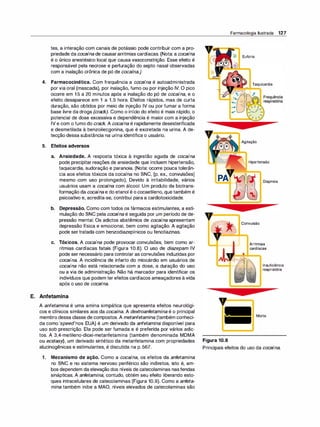 tes, a interação com canais de potássio pode contribuir com a pro­
priedade da cocaína de causararritmias cardíacas. (Nota: a cocaína
é o único anestésico local que causa vasoconstrição. Esse efeito é
responsável pela necrose e perfuração do septo nasal observadas
com a inalação crônica de pó de cocaína.)
4. Farmacocinética. Com frequência a cocaína é autoadministrada
por via oral (mascada), por inalação, fumo ou por injeção IV. O pico
ocorre em 15 a 20 minutos após a inalação do pó de cocaína, e o
efeito desaparece em 1 a 1,5 hora. Efeitos rápidos, mas de curta
duração, são obtidos por meio de injeção IV ou por fumar a forma
base livre da droga (crack). Como o início do efeito é mais rápido, o
potencial de dose excessiva e dependência é maior com a injeção
IV e com o fumo do crack. A cocaína é rapidamente desesterificada
e desmetilada à benzoilecgonina, que é excretada na urina. A de­
tecção dessa substância na urina identifica o usuário.
5. Efeitos adversos
a. Ansiedade. A resposta tóxica à ingestão aguda de cocaína
pode precipitar reações de ansiedade que incluem hipertensão,
taquicardia, sudoração e paranoia. (Nota: ocorre pouca tolerân­
cia aos efeitos tóxicos da cocaína no SNC, [p. ex., convulsões]
mesmo com uso prolongado). Devido à irritabilidade, vários
usuários usam a cocaína com álcool. Um produto da biotrans­
formação da cocaína e do etanol é o cocaetileno, que também é
psicoativo e, acredita-se, contribui para a cardiotoxicidade.
b. Depressão. Como com todos os fármacos estimulantes, a esti­
mulação do SNC pela cocaína é seguida por um período de de­
pressão mental. Os adietas abstêmios de cocaína apresentam
depressão física e emocional, bem como agitação. A agitação
pode sertratada com benzodiazepínicos ou fenotiazinas.
c. Tóxicos. A cocaína pode provocar convulsões, bem como ar­
ritmias cardíacas fatais (Figura 10.8). O uso de diazepam IV
pode ser necessário para controlar as convulsões induzidas por
cocaína. A incidência de infarto do miocárdio em usuários de
cocaína não está relacionada com a dose, a duração do uso
ou a via de administração. Não há marcador para identificar os
indivíduos que podem ter efeitos cardíacos ameaçadores à vida
após o uso de cocaína.
E. Anfetamina
A anfetamina é uma amina simpática que apresenta efeitos neurológi­
cos e clínicos similares aos da cocaína. A dextroanfetamina é o principal
membro dessa classe de compostos. A metanfetamina (também conheci­
da como 'speed'nos EUA) é um derivado da anfetamina disponível para
uso sob prescrição. Ela pode ser fumada e é preferida por vários adie­
tas. A 3,4-metileno-dioxi-metanfetamina (também denominada MDMA
ou ecstasy), um derivado sintético da metanfetamina com propriedades
alucinogênicas e estimulantes, é discutida na p. 567.
1 . Mecanismo de ação. Como a cocaína, os efeitos da anfetamina
no SNC e no sistema nervoso periférico são indiretos, isto é, am­
bos dependem da elevação dos níveis de catecolaminas nasfendas
sinápticas. A anfetamina, contudo, obtém seu efeito liberando esto­
ques intracelulares de catecolaminas (Figura 10.9). Como a anfeta­
mina também inibe a MAO, níveis elevados de catecolaminas são
V
Figura 10.8
Farmacologia Ilustrada 127
Euforia
Taquicardia
 1 I
' /"
-
--
-
Agitação
Hipertensão
Dispneia
Convulsão
Arritmias
cardíacas
Insuficiência
respiratória
Morte
Principais efeitos do uso da cocaína.
 