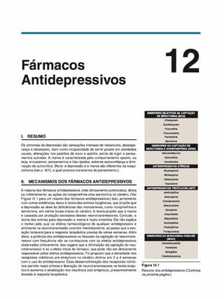 ,
ar acos
•
ress 1vos
1. RESUMO
Os sintomas da depressão são sensações intensas de melancolia, desespe­
rança e desespero, bem como incapacidade de sentir prazer em atividades
usuais, alterações nos padrões de sono e apetite, perda de vigor e pensa­
mentos suicidas. A mania é caracterizada pelo comportamento oposto, ou
seja, entusiasmo, pensamentos e fala rápidos, extrema autoconfiança e dimi­
nuição de autocrítica. (Nota: a depressão e a mania são diferentes da esqui­
zofrenia (ver p. 161), a qual provoca transtornos do pensamento.)
li. MECANISMOS DOS FÁRMACOS ANTIDEPRESSIVOS
A maioria dos fármacos antidepressivos úteis clinicamente potencializa, direta
ou indiretamente, as ações da norepinefrina e/ou serotonina no cérebro. (Ver
Figura 12.1 para um resumo dos fármacos antidepressivos.) Isso, juntamente
com outras evidências, levou à teoria das aminas biogênicas, que propõe que
a depressão se deve às deficiências das monoaminas, como norepinefrina e
serotonina, em certos locais-chave do cérebro. A teoria propõe que a mania
é causada por produção excessiva desses neurotransmissores. Contudo, a
teoria das aminas para depressão e mania é muito simplista. Ela não explica
o motivo pelo qual os efeitos farmacológicos de qualquer antidepressivo e
antimania na neurotransmissão ocorrem imediatamente, ao passo que a evo­
lução temporal para a resposta terapêutica precisa de várias semanas. Além
disso, a potência dos antidepressivos no bloqueio dacaptação do neurotrans­
missor com frequência não se correlaciona com os efeitos antidepressivos
observados clinicamente. Isso sugere que a diminuição da captação do neu­
rotransmissor é só o efeito inicial do fármaco, que pode não ser diretamente
responsável pelos efeitos antidepressivos. Foi proposto que a densidade dos
receptores inibitórios pré-sinápticos no cérebro diminui em 2 a 4 semanas
com o uso do antidepressivo. Essa dessensibilização dos receptores inibitó­
rios permite maiorsíntese e liberação de neurotransmissores na fenda sináp­
tica e aumenta a sinalização nos neurônios pós-sinápticos, presumivelmente
levando à resposta terapêutica.
INIBIDORES SELETIVOS D
A CAPTAÇÃO
DE SEROTONINA (ISCS)
Citalopram
Escitalopram
Fluoxetina
Fluvoxamina
Paroxetina
Sertralina
INIBIDORES DA CAPTAÇÃO DE
SEROTONINAE NOREPINEFRINA (IRSN)
Desvenlafaxina
Duloxeti
na
Venlafaxi
na
ANTIDEPRESSIVOS ATÍPICOS
Bupropiona
Mirtazapina
Nefazodone
Trazodone
ANTIDEPRESSIVOS TRICÍCLICOS (ADT)
Amitriptilina
Amoxapina
Clomi
pramina
Desipramina
Doxepina
lmipramina
Maprotilina
Nortriptilina
Protriptilina
Trimi
pramina
INIBIDORES DA MONOAMINA OXIDASE
(IMAO)
Figura 12.1
/socarboxazida
Fenelzina
Se/egili
na
Tranilcipromina
Resumo dos antidepressivos (Continua
na próxima pági
na.)
 