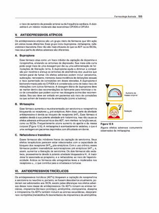 o risco de aumento da pressão arterial ou dafrequênciacardíaca. A du/o­
xetina é um inibidor moderado das isoenzimas CIP2D6 e CIP3A4.
V. ANTIDEPRESSIVOS ATÍPICOS
Os antidepressivos atípicos são um grupo misto de fármacos que têm ação
em vários locais diferentes. Esse grupo inclui bupropiona, mirtazapina, nefa­
zodona e trazodona. Eles não são mais eficazes do que os ADT ou os ISCSs,
mas seus perfis de efeitos adversos são diferentes.
A. Bupropiona
Esse fármaco atua como um fraco inibidor da captação de dopamina e
norepinefina, aliviando os sintomas de depressão. Sua meia-vida curta
pode exigir mais de uma dosagem por dia ou uma administração de for­
mulações de liberação lenta. A bupropiona ajuda a diminuir a compul­
são por nicotina e atenua os sintomas de abstinência dos usuários que
tentam parar de fumar. Os efeitos adversos podem incluir xerostomia,
sudoração, nervosismo, tremores, baixa incidência de disfunções sexuais
e risco aumentado de convulsões em doses elevadas. A bupropiona é
biotransformada pelavia CIP2D6 e é consideradacomo de baixo risco de
interações com outros fármacos. A dosagem diária de bupropiona deve
se manter dentro das recomendações do fabricante para minimizar o ris­
co de convulsões que podem ocorrer nas dosagens acima das recomen­
dadas. Seu uso deve ser evitado em pacientes sob risco de convulsões
ou que sofrem de transtornos da alimentação (como a bulimia).
B. Mirtazapina
Esse fármaco aumenta a neurotransmissão por serotonina e norepinefrina
bloqueando os receptores a2 pré-sinápticos. Além disso, parte da atividade
antidepressiva é devida ao bloqueio de receptores 5HT2• Esse fármaco é
sedativo devido à sua potente atividade anti-histamínica, mas não causa os
efeitos adversos antimuscarínicos dosADT, nem interfere nafunçãosexual,
como os ISCSs. Frequentemente ocorre aumento do apetite e da massa
corporal (Figura 12.6). A mirtazapina é acentuadamente sedativa, o que é
uma vantagem em pacientes deprimidos com dificuldade em dormir.
C. Nefazodona e trazodona
Esses fármacos são inibidores fracos da captação de serotonina. Seus
efeitos terapêuticos parecem estar relacionados com a capacidade de
bloqueio dos receptores 5HT2A pós-sinápticos. Com o uso crônico, esses
fármacos podem insensibilizar autorreceptores pré-sinápticos SHT,A e,
assim, aumentar a liberação de serotonina. Os dois fármacos são seda­
tivos, provavelmente devido à potente atividade bloqueadora H,. A trazo­
dona foi associada ao priapismo, e a nefazodona, ao risco de hepatoto­
xicidade. Ambos os fármacos são antagonistas leves a moderados nos
receptores-a,, o que contribui para a ortostasia e tonturas.
VI. ANTIDEPRESSIVOSTRICÍCLICOS
Os antidepressivos tricíclicos (ADTs) bloqueiam a captação de norepinefrina
e serotonina no neurônio e, portanto, se fossem descobertos atualmente, po­
deriam ser adicionados aos ISCN, exceto pelas diferenças nos efeitos adver­
sos dessa nova classe de antidepressivos. Os ADTs incluem as aminas ter­
ciárias, imipramina (fármaco protótipo), amitriptilina, clomipramina, doxepina
e trimipramina. Os ADTs também incluem as aminas secundárias, desiprami­
na e nortriptilina (metabólitos N-desmetilados da imipramina e da amitri
ptilina,
Farmacologia Ilustrada 155
v==�
V
Figura 12.6
Zz
z
Aumento de
massa corporal
Sedação
Alguns efeitos adversos comumente
observados da mirtazapina.
 