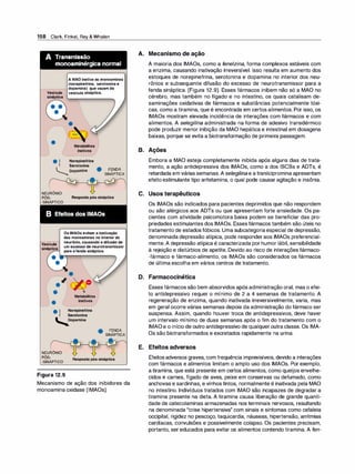 158 Clark, Finkel, Rey & Whalen
A Transmissão
monoaminérgica normal
AMAOinativaasmonoaminas
(norepinefrina, serotoninae
dopamina) quevazamda
Vesícula vesículasináptica.
sináptica
• •
•
•
•
Metabólitos
inativos
• j Norepinefrina

l Serotonina
Dopamina • FENDA
SINÁPTICA
NEURÔNIO
PÓS­
-SINÁPTICO
Vesícula
sináptica
•
•
Respostapós-sináptica
OsIMAOsevitamainativação
dasmonoaminasnointeriordo
neurônio,causandoadifusãode
umexcessodeneurotransmissor
paraafendasináptica.
Metabólitos
•
inativos
• j Norepinefrina
l Serotonina
�opamina
• FENDA
SINÁPTICA
NEURÔNIO
PÓS­
-SINÁPTICO Respostapós-sináptica
Figura 12.9
Mecanismo de ação dos inibidores da
monoamina oxidase (IMAOs).
A. Mecanismo de ação
A maioria dos IMAOs, como a fenelzina, forma complexos estáveis com
a enzima, causando inativação irreversível. Isso resulta em aumento dos
estoques de norepinefrina, serotonina e dopamina no interior dos neu­
rônios e subsequente difusão do excesso de neurotransmissor para a
fenda sináptica. (Figura 12.9). Esses fármacos inibem não só a MAO no
cérebro, mas também no fígado e no intestino, os quais catalisam de­
saminações oxidativas de fármacos e substâncias potencialmente tóxi­
cas, como a tiramina, que é encontrada em certos alimentos. Por isso, os
IMAOs mostram elevada incidência de interações com fármacos e com
alimentos. A selegilina administrada na forma de adesivo transdérmico
pode produzir menor inibição da MAO hepática e intestinal em dosagens
baixas, porque se evita a biotransformação de primeira passagem.
B. Ações
Embora a MAO esteja completamente inibida após alguns dias de trata­
mento, a ação antidepressiva dos IMAOs, como a dos ISCSs e ADTs, é
retardada em várias semanas. A se/egilinae a tranilcipromina apresentam
efeito estimulante tipo anfetamina, o qual pode causar agitação e insônia.
C. Usos terapêuticos
Os IMAOs são indicados para pacientes deprimidos que não respondem
ou são alérgicos aos ADTs ou que apresentam forte ansiedade. Os pa­
cientes com atividade psicomotora baixa podem se beneficiar das pro­
priedades estimulantes dos IMAOs. Essesfármacos também são úteis no
tratamento de estadosfóbicos. Uma subcategoriaespecial de depressão,
denominada depressão atípica, pode responderaos IMAOs preferencial­
mente.A depressão atípica é caracterizada por humor lábil, sensibilidade
à rejeição e distúrbios de apetite. Devido ao risco de interações fármaco­
-fármaco e fármaco-alimento, os IMAOs são considerados os fármacos
de última escolha em vários centros de tratamento.
D. Farmacocinética
Esses fármacos são bem absorvidos após administração oral, mas o efei­
to antidepressivo requer o mínimo de 2 a 4 semanas de tratamento. A
regeneração de enzima, quando inativada irreversivelmente, varia, mas
em geral ocorre várias semanas depois da administração do fármaco ser
suspensa. Assim, quando houver troca de antidepressivos, deve haver
um intervalo mínimo de duas semanas após o fim do tratamento com o
IMAOe o início de outro antidepressivo de qualqueroutraclasse. Os IMA­
Os são biotransformados e excretados rapidamente na urina.
E. Efeitos adversos
Efeitosadversos graves, com frequência imprevisíveis, devido a interações
com fármacos e alimentos limitam o amplo uso dos IMAOs. Por exemplo,
a tiramina, que está presente em certos alimentos, como queijos envelhe­
cidos e carnes, fígado de aves, peixe em conservas ou defumado, como
anchovas e sardinhas, e vinhos tintos, normalmente é inativada pela MAO
no intestino. Indivíduos tratados com IMAO são incapazes de degradar a
tiramina presente na dieta. A tiramina causa liberação de grande quanti­
dade de catecolaminas armazenadas nos terminais nervosos, resultando
na denominada "crise hipertensiva" com sinais e sintomas como cefaleia
occipital, rigidez no pescoço, taquicardia, náuseas, hipertensão, arritmias
cardíacas, convulsões e possivelmente colapso. Os pacientes precisam,
portanto, ser educados para evitar os alimentos contendo tiramina. A fen-
 