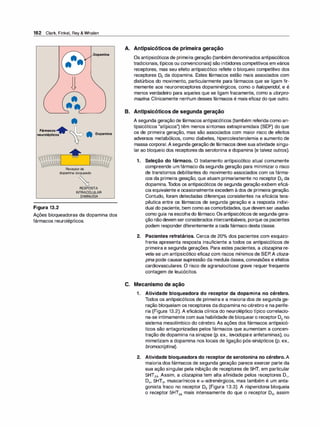 162 Clark, Finkel, Rey & Whalen
•
•
•
•
• •
•
Dopamina
Fármacos+
neurolépticos ft Dopamina
Figura 13.2
Receptorde
dopamina bloqueado
'
. '
' '
' '
' '
' '
' ..
...1
'.
1
·-·
RESPOSTA
INTRACELULAR
DIMINUÍDA
Ações bloqueadoras da dopamina dos
fármacos neurolépticos.
A. Antipsicóticos de primeira geração
Os antipsicóticos de primeira geração (também denominados antipsicóticos
tradicionais, típicos ou convencionais) são inibidores competitivos em vários
receptores, mas seu efeito antipsicótico reflete o bloqueio competitivo dos
receptores D2 da dopamina. Estes fármacos estão mais associados com
distúrbios do movimento, particularmente para fármacos que se ligam fir­
memente aos neurorreceptores dopaminérgicos, como o haloperido/, e é
menos verdadeiro para aqueles que se ligam fracamente, como a clorpro­
mazi
na. Clinicamente nenhum desses fármacos é mais eficaz do que outro.
B. Antipsicóticos de segunda geração
A segunda geração de fármacos antipsicóticos (também referida como an­
tipsicóticos "atípicos") têm menos sintomas extrapiramidais (SEP) do que
os de primeira geração, mas são associados com maior risco de efeitos
adversos metabólicos, como diabetes, hipercolesterolemia e aumento de
massa corporal.A segunda geraçãode fármacos deve sua atividade singu­
lar ao bloqueio dos receptores da serotonina e dopamina (e talvez outros).
1. Seleção do fármaco. O tratamento antipsicótico atual comumente
compreende um fármaco da segunda geração para minimizar o risco
de transtornos debilitantes do movimento associados com os fárma­
cos da primeira geração, que atuam primariamente no receptor D2 da
dopamina.Todos os antipsicóticos de segunda geração exibem eficá­
cia equivalente e ocasionalmente excedem à dos de primeira geração.
Contudo, foram detectadas diferenças consistentes na eficácia tera­
pêutica entre os fármacos de segunda geração e a resposta indivi­
dual do paciente, bem como as comorbidades, que devem ser usadas
como guia na escolhado fármaco. Osantipsicóticos de segunda-gera­
ção nãodevem serconsiderados intercambiáveis, porque os pacientes
podem responderdiferentemente a cada fármaco desta classe.
2. Pacientes refratários. Cerca de 20°
/
o dos pacientes com esquizo­
frenia apresenta resposta insuficiente a todos os antipsicóticos de
primeira e segunda gerações. Para estes pacientes, a clozapina re­
vela-se um antipsicótico eficazcom riscos mínimos de SEP.A cloza­
pina pode causarsupressão da medula óssea, convulsões e efeitos
cardiovasculares. O risco de agranulocitose grave requer frequente
contagem de leucócitos.
C. Mecanismo de ação
1. Atividade bloqueadora do receptor da dopamina no cérebro.
Todos os antipsicóticos de primeira e a maioria dos de segunda ge­
ração bloqueiam os receptores dadopamina no cérebro e na perife­
ria (Figura 13.2). A eficácia clínica do neuroléptico típico correlacio­
na-se intimamente com sua habilidade de bloquearo receptor D2 no
sistema mesolímbico do cérebro. As ações dos fármacos antipsicó­
ticos são antagonizadas pelos fármacos que aumentam a concen­
tração de dopamina na sinapse (p. ex., levodopa e anfetaminas), ou
mimetizam a dopamina nos locais de ligação pós-sinápticos (p. ex.,
bromocriptina).
2. Atividade bloqueadora do receptor de serotonina no cérebro. A
maioria dos fármacos de segunda geração parece exercer parte da
sua ação singular pela inibição de receptores de SHT, em particular
5HT2A. Assim, a clozapina tem alta afinidade pelos receptores D1,
04, 5HT2, muscarínicos e a-adrenérgicos, mas também é um anta­
gonista fraco no receptor D2 (Figura 13.3). A risperidona bloqueia
o receptor 5HT2A mais intensamente do que o receptor D2, assim
 