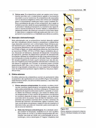 3. Outros usos. Os antipsicóticos podem ser usados como tranqui­
lizantes para lidar com o comportamento agitado e inconveniente
secundário a outros transtornos. Os antipsicóticos são associados
com os narcóticos analgésicos contra a dor crônica com ansiedade
grave. A clorpromazina é usada para tratar o soluço intratável. Em­
bora a prometazina não seja um bom antipsicótico, ela é usada no
combate ao prurido, devido às suas propriedades anti-histamínicas.
A pimozida é indicada primariamente no tratamento dos tiques tô­
nicos e motores da doença de Tourette. Todavia, a risperidona e o
haloperidoltambém são prescritos comumente contra estes tiques.
A ri
speridona e o aripiprazol estão aprovados para lidar com o com­
portamento inconveniente e a irritabilidade secundárias ao autismo.
D. Absorção e biotransformação
Após administração oral, os antipsicóticos mostram absorção variável
que não é afetada pelo alimento (exceto a ziprasidona e a paliperidona,
cujas absorções aumentam com a alimentação). Esses fármacos pas­
sam facilmente para o cérebro, têm amplo volume de distribuição, ligam­
-se a proteínas plasmáticas e são biotransformados, em geral pelo siste­
ma CIP450 no fígado, em várias substâncias diferentes, particularmente
as isoenzimas CIP2D6, CIP1A2 e CIP3A4. Alguns metabólitos são ati­
vos. Decanoato de f/ufenazina, decanoato de haloperido/, microesferas
de risperidona, palmitato de pali
peridona e pamoato de olanzapina são
formulações injetáveis de antipsicóticos de ação longa administrados por
via intramuscular profunda nos glúteos ou deltoides. Essas formulações
têm duração terapêutica de duas a quatro semanas e por isso são usa­
dos com frequência para tratar pacientes ambulatoriais e indivíduos que
não aderem à medicação oral. Contudo, os pacientes podem continuar
desenvolvendo SEP, mas o risco é menor com estas formulações inje­
táveis de longa duração comparados com suas respectivas formulações
orais. Os antipsicóticos produzem alguma tolerância, mas pouca depen­
dência física.
E. Efeitos adversos
Os efeitos adversos dos antipsicóticos ocorrem em praticamente todos
os pacientes e são significativos em cerca de 80°
/
o (Figura 13.6). Embora
esses fármacos tenham uma série de efeitos adversos, o seu índice tera­
pêutico é elevado.
1. Efeitos adversos extrapiramidais. No estriado, os efeitos inibitó­
rios dos neurônios dopaminérgicos normalmente são equilibrados
pelas ações excitatórias dos neurônios colinérgicos. O bloqueio dos
receptores de dopamina altera esse equilíbrio, causando um exces­
so relativo da influência colinérgica, que resulta em efeitos moto­
res extrapiramidais. O risco máximo de aparecimento de distúrbios
do movimento depende do tempo e da dosagem, com as distonias
ocorrendo dentro de poucas horas até dias de tratamento, acom­
panhadas das acatisias ocorrendo dentro de dias a semanas. Os
sintomas tipo Parkinson, de bradicinesia, rigidez e tremores, costu­
mam ocorrer dentro de semanas a meses do início do tratamento. A
discinesia tardia, que pode ser irreversível, pode ocorrer após me­
ses ou anos de tratamento.
a. Efeito dos fármacos anticolinérgicos. Se a atividade colinér­
gica também for bloqueada, estabelece-se um novo equilíbrio
mais próximo do normal, e os efeitos extrapiramidais são mini­
mizados. Isso pode ser obtido com a administração de um an­
ticolinérgico, como a benztropina. O "negócio" terapêutico terá
Farmacologia Ilustrada 165
Zz
z
v-=----..
Figura 13.6
Retenção
. , .
unnana
Aumento de
massa corporal
Convulsões
Sedação
Sintomas
extrapiramidais
Hipotensão
postural
Disfunção
sexual
Arritmias e morte
cardíaca súbita
Xerostomia
Efeitos adversos comumente observa­
dos em indivíduos tratados com antipsi­
cóticos.
 