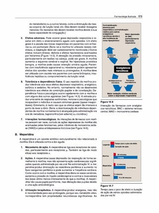 do metabolismo ou a outros fatores, como a diminuição da mas­
sa corporal, da função renal, etc. Eles devem receber dosagens
menores. Os neonatos não devem receber morfinadevido à sua
baixa capacidade de conjugação.)
5. Efeitos adversos. Pode ocorrer grave depressão respiratória e re­
sultar em óbito o envenenamento agudo com opioides. Um efeito
grave é a parada das trocas respiratórias em pacientes com enfise­
ma ou corpulmonale. (Nota: se a morfina for utilizada nesses indi­
víduos, a respiração deve ser cuidadosamente monitorada.) Outros
efeitos incluem êmese, disforia e efeitos hipotensivos acentuados
por histamina (Figura 14.5). A elevação da pressão intracraniana,
particularmente em lesões na cabeça, pode ser grave. A morfina
aumenta a isquemia cerebral e espinal. Na hiperplasia prostática
benigna, a morfina pode causar retenção urinária aguda. Pacien­
tes com insuficiência suprarrenal ou mixedema podem apresentar
efeitos dos opioides mais intensos ou prolongados. A morfi
na deve
ser utilizada com cautela nos pacientes com asma brônquica, insu­
ficiência hepática ou comprometimento da função renal.
6. Tolerância e dependência física. O uso repetido da morfina pro­
duz tolerância aos seus efeitos depressor respiratório, analgésico,
eufórico e sedativo. No entanto, normalmente não se desenvolve
tolerância aos efeitos de constrição pupilar e de constipação. De­
pendência física e psicológica ocorre rapidamente com a morfina e
com alguns dos outros agonistas (ver Figura 14.3). A retirada pro­
duz umasérie de respostas autônomas, motoras e psicológicas que
incapacitam o indivíduo e causam sintomas graves (quase insupor­
táveis). Entretanto, é muito raro que os efeitos sejam tão intensos a
ponto de levar a óbito. (Nota: a desintoxicação de indivíduos depen­
dentes de morfina normalmente é alcançada pela administração via
oral de metadona, buprenorfina [ver adiante] ou clonidina.)
7. Interações farmacológicas. As interações de fármacos com morfi­
na parecem ser raras, contudo as ações depressivas da morfi
na são
acentuadas pelas fenotiazinas, pelos inibidores da monoamina oxida­
se (1MAO) e pelos antidepressivos tricíclicos (ver Figura 14.6).
B. Meperidina
A meperidina é um opioide sintético estruturalmente não relacionado à
morfi
na. Ela é utilizada contra a dor aguda.
1. Mecanismo de ação. A meperidi
na se liga aos receptores de opioi­
des, particularmente aos receptores µ. Também se liga de modo
eficaz aos receptores K.
2. Ações. A meperidina causa depressão da respiração de forma se­
melhante à morfina, mas não apresenta ação cardiovascular signifi­
cativa quando administrada por via oral. Na administração IV, a me­
peridina produz diminuição na resistência periférica e aumento no
fluxo sanguíneo periférico e pode aumentar a frequência cardíaca.
Como ocorre com a morfi
na, a meperidina dilata os vasos cerebrais,
aumenta a pressão do líquido cerebrospinal e contrai a musculatura
lisa (esse último menos intensamente do que a morfina). A meperi­
dina não causa pupila puntiforme, mas dilatação das pupilas devido
a uma ação anticolinérgica.
3. Utilização terapêutica. A meperidina produz analgesia, mas não
é recomendada para uso prolongado, porque seu metabólito ativo,
normeperidina tem propriedades neurotóxicas significativas. Ao
Farmacologia Ilustrada 173
Contraindicação
absoluta para
meperidina e contraindicação
relativa para outros
analgésicos
narcóticos devido à
alta incidência de
coma hiperpiréxico
Maior depressão
do SNC,
particularmente
depressão
respiratória
Inibidores Sedativos-
da MAO -hi nóticos
Antidepressivos Fármacos
tricíclicos neurolépticos
Maiorsedação;efeitosvariáveis
sobreadepressãorespiratória
Figura 14.6
1nteração de fármacos com analgési­
cos narcóticos. SNC = sistema nervoso
central; MAO = monoamina oxidase.
Legenda
Morfina
Meperidina
Fentanila
Figura 14.7
Tempoparaopicodeefeito
Duraçãodeação
15 minutos
2 a 4 horas
5 minutos
15 a 30 minutos
Tempo para o pico de efeito e duração
de ação de vários opioides administra­
dos porvia IV.
 