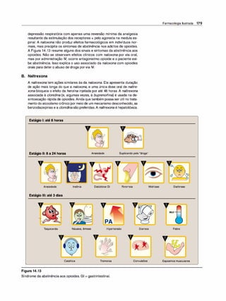 depressão respiratória com apenas uma reversão mínima da analgesia
resultante da estimulação dos receptores K pelo agonista na medula es­
pinal. A naloxona não produz efeitos farmacológicos em indivíduos nor­
mais, mas precipita os sintomas de abstinência nos adietas de opioides.
A Figura 14.13 resume alguns dos sinais e sintomas da abstinência aos
opioides. Não se observam efeitos clínicos com naloxona por via oral,
mas por administração IV, ocorre antagonistmo opioide e o paciente exi­
be abstinência. Isso explica o uso associado da naloxona com opioides
orais para deter o abuso de droga por via IV.
B. Naltrexona
A naltrexona tem ações similares às da naloxona. Ela apresenta duração
de ação mais longa do que a naloxona, e uma única dose oral de naltre­
xona bloqueia o efeito da heroína injetada por até 48 horas. A naltrexona
associada à clonidina (e, algumas vezes, à buprenorfina) é usada na de­
sintoxicação rápida de opioides. Ainda que também possa ser útil no trata­
mento do alcoolismo crônico por meio de um mecanismo desconhecido, as
benzodiazepinas e a clonidi
na são preferidas.A naltrexona é hepatotóxica.
Estágio 1: até 8 horas
V ,,
Estágio li: 8 a 24 horas Ansiedade Suplicando pela "droga"
,, ,,
�)
Ansiedade Insônia Distúrbios GI Rinorreia
Estágio Ili: até 3 dias
v
=--
-
.....
0
........
o
,,
PA
Taquicardia Náusea, êmese Hipertensão Diarreia
Calafrios Tremores Convulsões
Figura 14.13
Síndrome da abstinência aos opioides. GI = gastrintestinal.
Farmacologia Ilustrada 179
Midríase Diaforese
V
98,6---t
Febre
V
Espasmos musculares
 