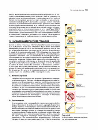 eficácia. A toxicidade do fármaco e as características do paciente são as prin­
cipais considerações ao se selecionar o fármaco e o plano de tratamento. Em
pacientes novos, recém-diagnosticados, é instituído tratamento com um único
fármaco (monoterapia) até que as crises sejam controladas ou que ocorram si­
nais detoxicidade (Figura 15.4). Comparados àqueles que recebem tratamento
associado, os pacientes submetidos à monoterapia apresentam maior adesão
e menor número de efeitos adversos. Se as crises não forem controladas com
o primeiro fármaco, deve ser considerada a monoterapia com um anticonvul­
sivante alternativo ou vários ou a estimulação do nervo vago (Figura 15.5). O
conhecimentodos anticonvulsivantes disponíveis, e seus mecanismos de ação,
farmacocinética, potencial de interação com outros fármacos eefeitos adversos
é essencial para o tratamento bem-sucedido do paciente. Há pacientes que
requerem a associação de medicamentos para o controle das convulsões.
V. FÁRMACOS ANTIEPILÉTICOS PRIMÁRIOS
Durante os últimos vinte anos, a Administração de Fármacos e Alimentos dos
EUA (FDA) aprovou muitos novos antiepiléticos. Alguns destes fármacos têm
vantagens em comparação com os anticonvulsivantes aprovados antes de 1990
emtermos de farmacocinética, tolerânciae riscode interaçõesfármaco-fármaco.
A relação de fármacos aprovados desde 1990 inclui gabapentina, /acosamida,
lamotrigi
na, /evetiracetam, oxcarbazepina, pregabalina, rufinamida, tiagabina,
topiramato e zonisamida. Estes são denominados de "segunda geração" quan­
do comparados com os antigos antiepiléticos, como carbamazepi
na, divalproex,
etosuximida, fenobarbital, fenitoína e ácido valproico. Contudo, os estudos clíni­
cos falharam em fornecerevidências que os fármacos de segunda geração são
significativamente melhores do que os fármacos antigos em termos de eficácia
e ausência de efeitos adversos. Por essa razão, os fármacos mais comumen­
te usados são descritos em ordem alfabética, em vez de tentar ordená-los por
eficácia. A Figura 15.6 mostra os efeitos adversos comuns dos antiepiléticos.
Os fármacos que têm aumento do risco de comportamento e de pensamentos
suicidas trazem uma advertência do FDA em tarja preta na bula.
A. Benzodiazepínicos
Os bezodiazepínicos se ligam aos receptores GABA inibitórios para redu­
zira taxa de disparos. Diazepam e lorazepam são usados com maior fre­
quência como fármacos auxiliares nas crises mioclônicas, bem como nas
crises parciais e nas tônico-clônicas generalizadas. O lorazepam (ver p.
1 1 4) tem meia-vida farmacocinética menor, mas permanece mais tempo
no cérebro do que o diazepam. O di
azepam está disponível para admi­
nistração retal para evitar ou interromper crises ou salvas tônico-clônicas
generalizadas prolongadas. Outros benzodiazepínicos podem ser usados
no tratamento de várias epilepsias, mas devem ser empregados somente
depois que a tentativa com monoterapia ou associação da maioria dos
outros fármacos anticonvulsivantes falharem.
B. Carbamazepina
A carbamazepina reduz a propagação dos impulsos anormais no cérebro,
bloqueando os canais de sódio, inibindo, assim, a geração de potenciais
de ação repetitivos no foco epiléptico e evitando seu alastramento. Ela é
eficaz notratamentodas crises parciais e das tônico-clônicas generalizadas
secundárias. Ela também é usada no tratamento da neuralgia do trigêmio
e no distúrbio bipolar. A carbamazepina tem absorção lenta e errática após
administração via oral e pode variar de genérico para genérico, resultando
em amplas variações de concentração sérica. Ela induz sua própria bio­
transformação e tem um metabólito ativo. A carbamazepina é substrato da
CIP3A4 com menor biotransformação pela CIP1A2 e CIP2C8. O metabólito
Farmacologia Ilustrada 185
V
=-
==:::=
º =ti
º
v==�
V
a+
V
Figura 15.6
Náuseas
e êmese
Sedação e
sonolência
Ataxia
Hiponatremia
Ganho ou
perda de
massa corporal
Teratogenicidade
Osteoporose
Principais efeitos adversos dos fárma­
cos anticonvulsivantes.
 