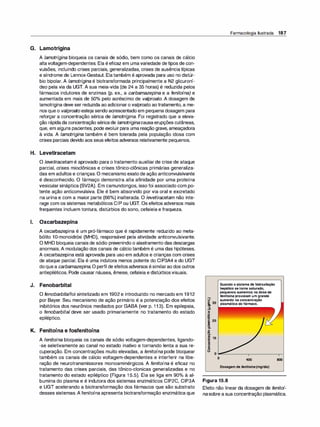 G. Lamotrigina
A lamotrigina bloqueia os canais de sódio, bem como os canais de cálcio
altavoltagem-dependentes. Ela éeficaz em umavariedade de tipos de con­
vulsões, incluindo crises parciais, generalizadas, crises de ausência típicas
e síndrome de Lennox-Gestaut. Elatambém é aprovada para uso no distúr­
bio bipolar. A lamotrigina é biotransformada principalmente a N2 glicuroní­
deo pela via da UGT. A sua meia-vida (de 24 a 35 horas) é reduzida pelos
fármacos indutores de enzimas (p. ex., a carbamazepina e a f
enitoína) e
aumentada em mais de 50°
/
o pelo acréscimo de valproato. A dosagem de
lamotrigina deve ser reduzida ao adicionaro valproato ao tratamento, a me­
nos que o valproato esteja sendo acrescentado em pequena dosagem para
reforçar a concentração sérica de lamotrigina. Foi registrado que a eleva­
ção rápidada concentração séricade lamotrigi
nacausaerupções cutâneas,
que, em alguns pacientes, pode evoluirpara uma reação grave, ameaçadora
à vida. A lamotrigina também é bem tolerada pela população idosa com
crises parciais devido aos seus efeitos adversos relativamente pequenos.
H. Levetiracetam
O leveti
racetam é aprovado para o tratamento auxiliarde crise de ataque
parcial, crises mioclônicas e crises tônico-clônicas primárias generaliza­
das em adultos e crianças. O mecanismo exato de ação anticonvulsivante
é desconhecido. O fármaço demonstra alta afinidade por uma proteína
vesicularsináptica (SV2A). Em camundongos, isso foi associado com po­
tente ação anticonvulsiva. Ele é bem absorvido por via oral e excretado
na urina e com a maior parte (66°
/
o) inalterada. O levetiracetam não inte­
rage com os sistemas metabólicos CIP ou UGT. Os efeitos adversos mais
frequentes incluem tontura, distúrbios do sono, cefaleia e fraqueza.
1. Oxcarbazepina
A oxcarbazepina é um pró-fármaco que é rapidamente reduzido ao meta­
bólito 10-monoidróxi (MHD), responsável pela atividade anticonvulsivante.
O MHD bloqueia canais de sódio prevenindo o alastramento das descargas
anormais. A modulação dos canais de cálciotambém é uma das hipóteses.
A oxcarbazepina está aprovada para uso em adultos e crianças com crises
de ataque parcial. Ela é uma indutora menos potente do CIP3A4 e do UGT
doquea carbamazepina. O perfil de efeitosadversos ésimilarao dos outros
antiepiléticos. Pode causar náusea, êmese, cefaleia e distúrbiosvisuais.
J. Fenobarbital
O fenobarbitalfoi sintetizado em 1902 e introduzido no mercado em 1912
por Bayer. Seu mecanismo de ação primário é a potenciação dos efeitos
inibitórios dos neurônios mediados por GABA (ver p. 113). Em epilepsia,
o fenobarbital deve ser usado primariamente no tratamento do estado
epiléptico.
K. Fenitoína e fosfenitoína
A fenitoína bloqueia os canais de sódio voltagem-dependentes, ligando­
-se seletivamente ao canal no estado inativo e tornando lenta a sua re­
cuperação. Em concentrações muito elevadas, a fenitoína pode bloquear
também os canais de cálcio voltagem-dependentes e interferir na libe­
ração de neurotransmissores monoaminérgicos. A fenitoína é eficaz no
tratamento das crises parciais, das tônico-clonicas generalizadas e no
tratamento do estado epiléptico (Figura 15.5). Ela se liga em 90°
/
o à al­
bumina do plasma e é indutora dos sistemas enzimáticos CIP2C, CIP3A
e UGT acelerando a biotransformação dos fármacos que são substrato
desses sistemas. A fenitoína apresenta biotransformação enzimática que
::J
� 30
::1.
-
m
u
;:!
•m
� 20
-
e.
o
'B.
� 10
e
B
e
8
o
Farmacologia Ilustrada 187
Quandoosistemade hidroxilação
hepáticosetornasaturado,
pequenosaumentosnadosede
fenitoínaprovocamumgrande
aumentonaconcentração
plasmáticadofármaco.
400
Dosagemdefenitoína(mg/dia)
800
Figura 15.8
Efeito não linear da dosagem de fenitoí­
nasobre a sua concentração plasmática.
 