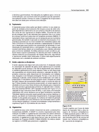 e distúrbios gastrintestinais. Há indicações da vigilância após o início da
comercialização, que ocorreram crises em pacientes que não apresenta­
vam epilepsia quandoo fármacofoi usado. A tiagabina não foi aprovada e
nem deve ser usada para nenhuma outra indicação.
O. Topiramato
O topiramato possui várias ações que devem contribuir no seu amplo es­
pectro de atividade anticonvulsivante. Ele bloqueia canais de sódio volta­
gem-dependentes e demonstrou-se que aumenta afrequência de abertura
dos canais de cloro ligando-se ao receptor GABAA. Correntes de cálcio
de alta voltagem (tipo L) são reduzidas pelo topiramato. Ele é um inibidor
de anidrase carbônica e pode atuar em receptores glutamato (NMDA). O
topiramatoé eficaz eaprovado para uso em epilepsias parciais e primárias
generalizadas. Ele também é aprovado no tratamento da enxaqueca. O to­
piramato é eliminado porvia renal e também tem metabólitos inativos. Ele
inibe a CIP2C19 e é induzido pela fenitoína e carbamazepina. Foi descrito
que a lamotrigina causa aumento da concentração de topiramato. A coad­
ministração do topiramato diminui o etinilestradiol. Por isso, mulheres que
recebem estefármaco devem ser aconselhadas ausar métodos adicionais
para controle da natalidade. Os efeitos adversos incluem sonolência, per­
da de massa corporal e parestesias. Foi descrita uma maior incidência de
cálculos renais do que na população não tratada. Glaucoma, oligo-hidrose
e hipertermia também foram observados. O último está especificamente
relacionado com a atividade da anidrase carbônica.
,
P. Acido valproico e divalproex
O ácido valproico está disponível como ácido livre. O divalproex sódico
é a associação de valproato de sódio e ácido valproico que é convertido
em valproato quando alcança o TGI. Ele foi desenvolvido para melhorar
a tolerância gastrintestinal do ácido valproico. Todos os sais disponíveis
são equivalentes em eficácia (ácido valproico e valproato de sódio). Os
produtos comerciais estão disponíveis em formulações com múltiplos
sais, dosagens e com liberação prolongada. Por isso, o risco de erros de
medicação é elevado, sendo essencial estar familiarizado com todas as
preparações. O mecanismo de ação proposto inclui o bloqueio de canais
de sódio, bloqueio de transaminase GABA e ação no canais de cálcio do
tipo T. Estes variados mecanismos proporcionam um amplo espectro de
atividadecontra as crises. Estes fármacos são eficazes para o tratamento
de crises parciais e generalizadas primárias. O valproato inibe o metabo­
lismo dos sistemas CIP2C9, UGT e epóxido hidrolase (ver Figura 15.7). O
valproato se liga à albumina (mais de 90°
/
o), o que causa uma interação
significativa com outros fármacos que se ligam fortemente a proteínas.
Toxicidade hepática rarapode causaraumento das enzimas hepáticas no
plasma, que devem ser monitoradas frequentemente. A teratogenicidade
também é uma grande preocupação. As mulheres em idade de gestação
devem sertratadas com outros fármacos e ser informadas sobre o poten­
cial de defeitos genéticos, incluindo anormalidades comportamentais e
cognitivas (Figura 15.1O) e defeitos de tubo neural.
Q. Vigabatrina
A vigabatrina atua como inibidor irreversível da ácido 'Y-aminobutírico
transaminase (GABAT). A GABAT é a enzima responsável pela meta­
bolização do GABA. A vigabatrina está associada com efeitos adversos
como a perda leve a moderada do campo visual em 30o/
o ou mais dos
pacientes. A vigabatrina só está disponível por meio de farmácias que
participam do Programa SHARE (1 88845 SHARE). Os médicos devem
se registrar no SHARE para prescrever a vigabatrina.
Farmacologia Ilustrada 189
QI
médio
Carbamazeplna • 97
Lamotrlglna
Fenitoína
V
alproato
• 100
80 85 90 95 100 105
QImédioaos3 anos
98
87
Aexposiçãoaovalproaton
o
ú
t
e
r
oestá
associadaaoaumentodoriscodo
comprometimentodasfunções
cognitivasaos 3 anosdeidade,quando
comparadocomoutrosfármacos
antiepiléptlcoscomumenteusados.
Ovalproatonãodeveserusadoem
mulherescompotencialdeengravidar.
Figura 15.1O
Função cognitiva aos 3 anos de idade
depois de exposição fetal a altas do­
sagens de fármacos antiepilépticos.
A média (quadrado preto) e 95% do in­
tervalo de confiança (linhas horizontais)
são mostrados para QI de crianças em
função dos fármacos antiepilépticos.
QI = quociente de inteligência.
 