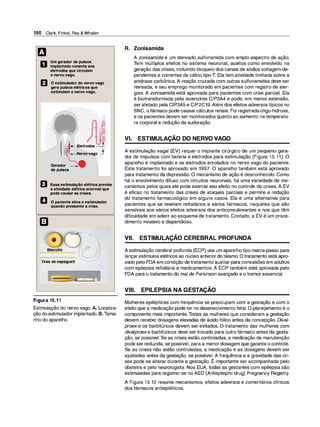 190 Clark, Finkel, Rey & Whalen
rJ
o
m
Umgeradordepulsos
implantadoconectaaos
eletrodosquecirculam
onervovago.
Oestimuladordonervovago
gerapulsoselétricosque
estimulamonervovago.
Gerador
depulsos
*-- Eletrodos___,
-. Nervovago_J
Essaestimulaçãoelétricaprevine
aatividadeelétricaanormalque
podecausarascrises.
Opacienteativaoestimulador
quandopressenteacrise.
�-;·)
�
.... ir ,,,
Biscoito
Tirasdeespagueti
•
Figura 15.11
Estimulação do nervo vago. A. Localiza­
ção doestimulador implantado. B. Tama­
nho do aparelho.
R. Zonisamida
A zonisamida é um derivado sulfonamida com amplo espectro de ação.
Tem múltiplos efeitos no sistema neuronal, aceitos como envolvido na
geração das crises, incluindo bloqueio dos canais de sódiosvoltagem-de­
pendentes e correntes de cálcio tipo-T. Ela tem atividade limitada sobre a
anidrase carbônica. A reação cruzada com outras sulfonamidas deve ser
revisada, e seu emprego monitorado em pacientes com registro de aler­
gias. A zonisamida está aprovada para pacientes com crise parcial. Ela
é biotransformada pela isoenzima CIP3A4 e pode, em menor extensão,
serafetado pela CIP3A5 e CIP2C19.Além dos efeitos adversos típicos no
SNC, ofármaco pode causarcálculos renais. Foi registradaoligo-hidrose,
e os pacientes devem ser monitorados quanto ao aumento natemperatu­
ra corporal e redução da sudoração.
-
VI. ESTIMULAÇAO DO NERVO VAGO
A estimulação vagai (EV) requer o implante cirúrgico de um pequeno gera­
dor de impulsos com bateria e eletrodos para estimulação (Figura 15.11). O
aparelho é implantado e os eletrodos enrolados no nervo vago do paciente.
Este tratamento foi aprovado em 1997. O aparelho também está aprovado
para tratamento da depressão. O mecanismo de ação é desconhecido. Como
há o envolvimento difuso com circuitos neuronais, há uma variedade de me­
canismos pelos quais ele pode exercer seu efeito no controle de crises. A EV
é eficaz no tratamento das crises de ataques parciais e permite a redução
do tratamento farmacológico em alguns casos. Ela é uma alternativa para
pacientes que se revelam refratários a vários fármacos, naqueles que são
sensíveis aos vários efeitos adversos dos anticonvulsivantes e nos que têm
dificuldade em aderir ao esquema de tratamento. Contudo, a EV é um proce­
dimento invasivo e dispendioso.
-
VII. ESTIMULAÇAO CEREBRAL PROFUNDA
A estimulação cerebral profunda (ECP) usa um aparelhotipo marca-passo para
lançarestímulos elétricos ao núcleo anteriordotálamo.O tratamento está apro­
vado pelo FDA em condição de tratamento auxiliarpara convulsões em adultos
com epilepsia refratária a medicamentos. A ECP também está aprovada pelo
FDA para o tratamento do mal de Parkinson avançado e o tremor essencial.
-
VIII. EPILEPSIA NA GESTAÇAO
Mulheres epilépticas com frequência se preocupam com a gestação e com o
efeito que a medicação podeter no desenvolvimento fetal. O planejamento é o
componente mais importante.Todas as mulheres que consideram a gestação
devem receber dosagens elevadas de ácido fálico antes da concepção. Dival­
proexe os barbitúricos devem ser evitados. O tratamento das mulheres com
divalproexe barbitúricos deve sertrocado para outro fármaco antes da gesta­
ção, se possível. Se as crises estão controladas, a medicação de manutenção
pode ser reduzida, se possível, para a menordosagem que garanta o controle.
Se as crises não estão controladas, a medicação e as dosagens devem ser
ajustadas antes da gestação, se possível. A frequência e a gravidade das cri­
ses pode se alterar durante a gestação. É importante ser acompanhada pelo
obstetra e pelo neurologista. Nos EUA, todas as gestantes com epilepsia são
estimuladas para registrar-se no AED (Antiepileptic drug) Pregnancy Registry.
A Figura 15.12 resume mecanismos, efeitos adversos e comentários clínicos
dos fármacos antiepiléticos.
 