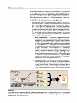 198 Clark, Finkel, Rey & Whalen
Angiotensinogênio
(°2-globulina no sangue)
Renina
(do rim)
Inibidores
Anglotenslna 1
(Inativa)
da ECA
1 , Anglotenslna li
diminuída
a subsequente estimulação da liberação de aldosterona que causa retenção
de sal e água levam ao aumento da pré-carga e da pós-carga, que é carac­
terístico da insuficiência cardíaca. Além disso, os níveis aumentados de an­
giotensina li e de aldosterona têm efeitos prejudiciais diretos no músculo car­
díaco, favorecendo o remodelamento, a fibrose e as alterações inflamatórias.
A. Inibidores da enzima conversora de angiotensina
Os inibidores da enzimaconversorade angiotensina (ECA) são os fárma­
cos de escolha na IC. Esses fármacos bloqueiam a enzima responsável
pelatransformação de angiotensina 1 no potentevasoconstritorangioten­
sina li (Figura 16.5). Eles também diminuem a velocidade de inativação
da bradicinina. (Nota: a vasodilatação resulta da combinação dos efeitos
de redução davasoconstrição causada pela diminuição dos níveis de an­
giotensina li e de aumento do potente efeito vasodilatador da bradicini­
na.) Pela redução dos níveis de angiotensina li circulante, os inibidores
da ECA também diminuem a secreção de aldosterona, resultando em
menor retenção de sódio e de água.
1. Ações sobre o coração. Os inibidores da ECA diminuem a resistên­
ciavascular, otônus venosoe a pressão arterial. Estesfármacos dimi­
nuem a pré e a pós-carga, resultando em aumento do débito cardíaco
(ver Figura 16.5). Os inibidores da ECAtambém abrandam o aumento
de epinefrina e aldosterona mediado pela angiotensina li, observado
na IC. Os inibidores da ECA melhoram os sinais clínicos e sintomas
em pacientes que recebem concomitantemente diuréticos tiazídicos
ou de alça e/ou digoxina. O uso de inibidores da ECA no tratamento
da IC diminuiu significativamente a morbidade e a mortalidade. Por
exemplo, a Figura 16.6 mostraque o inibidorda ECA enalaprildiminuiu
a mortalidade cumulativa em pacientes com IC congestiva. (Nota: a re­
duçãoda mortalidade se deve primariamente à diminuiçãodas mortes
causadas pela IC progressiva.) O tratamento com enalapriltambém
reduz arritmias fatais, infarto do miocárdio e derrame. Resultados se­
melhantes são obtidos com outros inibidores da ECA.
2. Indicações. Os inibidores da ECA podem ser considerados para tra­
tamento com fármaco único em pacientes que apresentam dispneia
leve de esforço e que não apresentam sinais ou sintomas de sobre­
carga de volume (edema). Importante: o uso de inibidores da ECA
está indicado em pacientesemtodosos estágiosde insuficiênciaven­
tricular esquerda. Os pacientes com as menores frações de ejeção
Estimulação do
sistema nervoso
simpático
Vasodilatação
de músculo liso
vascular
Nível de
bradicinina
V�..
1
-
-
-
---=
:::::::
-;;;;-1
'--
�
�
�
�
�
�
�
__j •
Os inibidores da ECA diminuem --------"1/
os níveis circulantes de angio- Inibidores lnibibe a degradação
..
tensina li, quetêm os quatro da ECA de bradicinina
principais efeitos mostrados.
Figura 16.5
Retenção de
sódio e água
Aumento do
débito cardíaco
Efeitos dos inibidores da enzima conversora de angiotensina (ECA). (Nota: a diminuição da retenção de sódio e água
resultade duas causas: diminuição da produção e liberação de aldosterona e diminuição de angiotensina li, que aumenta
a reabsorção de sódio atuando nos rins.)
 