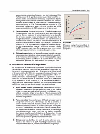 apresentam os maiores benefícios com uso dos inibidores da ECA.
Na IC, dependendo dagravidadedadoença, os inibidoresda ECApo­
dem ser usados associados com diuréticos, [3-bloqueadores, digoxi
na
e antagonistas da aldosterona. Pacientes que tenham tido infarto do
miocárdio recente também se beneficiam com o tratamento de longo
prazo com inibidor da ECA. É recomendado que o inibidor da ECA
seja iniciado imediatamente após o infarto do miocárdio (Ver p. 234
para o uso de inibidores da ECA no tratamento da hipertensão.)
3. Farmacocinética. Todos os inibidores da ECA são absorvidos de
forma adequada, mas não completamente, após a administração
via oral. Como a presença de alimento pode diminuir a absorção
dos fármacos, eles devem ser tomados com estômago vazio. Com
exceção do captopri/, os inibidores da ECA são pró-fármacos que
necessitam de ativação por hidrólise pelas enzimas hepáticas. A
eliminação renal da molécula ativa é importante para a maioria dos
inibidores da ECA, sendo exceção o fosinopril. A meia-vida plasmá­
tica dos compostos ativos varia de 2 a 12 horas, embora a inibição
da ECA possa ser muito maior. Os compostos novos como ramipril
e fosinopril requerem somente uma única dosagem por dia.
4. Efeitos adversos. Incluem-se hipotensão postural, insuficiência renal,
hiperpotassemia, angioedema e tosse seca persistente. A possibilida­
de de hipotensão sintomática com o uso de inibidores da ECA requer
monitoração cuidadosa. Os inibidores da ECA não devem ser usados
em mulheres gestantes, pois estes fármacos sãotóxicos para ofeto.
B. Bloqueadores de receptor de angiotensina
Os bloqueadores de receptor de angiotensina (BRAs) são compostos
não peptídicos ativos por via oral que são antagonistas competitivos ex­
tremamente potentes do receptor tipo 1 de angiotensina. O /osartana é
o fármaco protótipo. Os BRAs têm a vantagem teórica de bloqueio mais
completo da ação da angiotensina, pois os inibidores da ECA inibem so­
mente uma enzima responsável pela produção de angiotensina li. Além
disso, eles não afetam os níveis de bradicinina.Apesarde os BRAsterem
ações semelhantes às dos inibidores da ECA, eles não são terapeutica­
mente idênticos. Mesmo assim, os BRAs são substitutos dos inibidores
da ECA nos pacientes que não conseguem tolerar os inibidores.
1. Ações sobre o sistema cardiovascular. Todos os BRAs são apro­
vados para o tratamento da hipertensão com base na sua eficácia
clínica em reduzir a pressão arterial e diminuira morbidade e a mor­
talidade associadas à hipertensão. Como indicado, seu uso na IC
é como substituto dos inibidores da ECA nos pacientes com tosse
intensa ou angioedema.
2. Farmacocinética. Todos os fármacos BRAs são ativos por via oral
e requerem somente uma administração por dia. O losartana, o
primeiro membro aprovado da classe, difere dos demais, pois so­
fre extensa biotransformação de primeira passagem pelo fígado,
incluindo a conversão em seu metabólito ativo. Os demais fárma­
cos apresentam metabólitos inativos. A eliminação de metabólitos
e compostos originais ocorre na urina e nas fezes; a proporção
depende de cada fármaco individualmente. Todos sofrem elevada
ligação com proteínas plasmáticas (mais de 90°
/
o) e, exceto o can­
desartana, apresentam grande volume de distribuição.
3. Efeitos adversos. Os BRAs têm perfil de efeitos adversos seme­
lhante ao dos inibidores da ECA, mas não provocam tosse. Como
com os inibidores da ECA, eles são contraindicados na gestação.
Farmacologia Ilustrada 199
100
�
'#. 80
-
m
.ii!: Placebo
1ii
-
:::1
E
60
:::1
u
-! 40 Enalapril
m
"O
·
-
-
m
t:
o 20
::&
o
o 3 6 9 12
Tempo(meses)
Figura 16.6
Efeitos do enalapril na mortalidade de
pacientes com insuficiência cardíaca
congestiva.
 