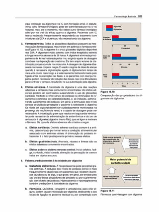 cipal indicação da digoxina é na IC com fibrilação atrial. A dobuta­
mina, outro fármaco inotrópico, pode ser administrada porvia IV no
hospital, mas, até o momento, não existe outro fármaco inotrópico
ativo por via oral tão eficaz quanto a digoxi
na. Pacientes com IC
leve a moderada frequentemente responderão ao tratamento com
inibidores da ECA e diuréticos, não necessitando da digoxina.
3. Farmacocinética. Todos os glicosídeos digitálicos possuem as mes­
mas ações farmacológicas, mas variam em potência e farmacocinéti­
ca (Figura 16.1O). A digoxina é o único glicosídeo digitálico disponível
nos EUA. A digoxi
na é muito potente, com índice terapêutico estreito
e longa meia-vida de cerca de 36 horas. A digoxina é eliminada princi­
palmente de forma inalterada pelos rins, exigindo ajuste de dosagem
com base na depuração de creatinina. Ela tem amplo volume de dis­
tribuição porque acumula nos músculos.A dosagem de digoxina é ba­
seada na massacorporal magra. É usado o regime de dose de ataque
quando é necessária digitalização aguda. A digitoxina tem tempo de
meia-vida muito mais longo e é extensamente biotransformada pelo
fígado antes da excreção nas fezes, e os pacientes com doença he­
pática podem necessitar de redução das doses. Isso cria dificuldades
para controlarofármaco, resultando na suasubstituição pela digoxi
na.
4. Efeitos adversos. A toxicidade da digoxina é uma das reações
adversas a fármacos mais comumente encontradas. Os efeitos ad­
versos podem ser controlados suspendendo o uso do glicosídeo
cardíaco, medindo o nível sérico de potássio (a diminuição do K+
aumenta o potencial de cardiotoxicidade), e, se indicado, adminis­
trando suplementos de potássio. Em geral, a diminuição dos níveis
séricos de potássio predispõe o paciente à toxicidade à digoxina.
Os níveis de digoxina devem ser cuidadosamente monitorados na
presença de insuficiência renal, e o ajuste de dosagem pode ser
necessário. A intoxicação grave que resulta em taquicardia ventricu­
lar pode necessitar da administração de antiarrítmicos e do uso de
anticorpos à digoxi
na (digoxina imuno Fab), que se ligam e inativam
o fármaco. Os tipos de efeitos adversos são citados a seguir.
a. Efeitos cardíacos. O efeito adverso cardíaco comum é a arrit­
mia, caracterizado por tornar lenta a condução atrioventricular
associado com arritmias atriais. A diminuição do potássio in­
tracelular é o fator predisponente primário nesses efeitos.
b. Efeitos gastrintestinais. Anorexia, náusea e êmese são os
efeitos adversos comumente encontrados.
c. Efeitos sobre o sistema nervoso central. Inclui cefaleia, fadi­
ga, confusão, visão borrada, alteração da percepção de cores e
halos em objetos escuros.
5. Fatores predisponentes à toxicidade por digoxina
a. Distúrbios eletrolíticos. A hipopotassemia pode precipitargra­
ves arritmias. A redução dos níveis de potássio sérico é mais
frequentemente observada em pacientes que recebem diuréti­
cos tiazídicos ou de alça, o que pode, em geral, serevitado pelo
uso de diuréticos poupadores de potássio ou por suplementa­
ção com cloreto de potássio. Hipercalcemia e hipomagnesemia
também predispõem à toxicidade da digoxina.
Farmacologia Ilustrada 203
Digoxina
Digitoxina
Ligação
à proteína
Iníciode
ação
Meia­
-vida
o
o
o
Figura 16.1O
1
50
Percentual
20 40
Minutos
2 3
Dias
100
60
4 5
Comparação das propriedades da di­
goxina e da digitoxina.
Podeocorreraumento
daconcentraçãode
digoxina nodecorrer
dotratamento
Amiodarona
Eritromicina
Quinidina
Tetraciclina
Verapamil
Maior potencial de
cardiotoxicidade
Níveisreduzidosde
potássiosérico
Corticosteroides
Diuréticostiazídicos
Diuréticosdealça
b. Fármacos. Quinidina, verapamil e amiodarona, para citar al-
guns, podem causar intoxicação por digoxina, deslocando-a dos Figura 16.11
locais de ligação na proteína tecidual ou por competição com Fármacos que interagem com digoxina.
 