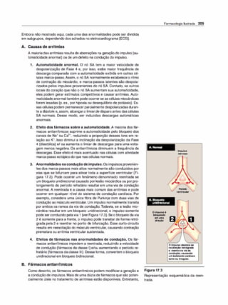 Embora não mostrado aqui, cada uma das anormalidades pode ser dividida
em subgrupos, dependendo dos achados no eletrocardiograma (ECG).
A. Causas de arritmias
A maioria das arritmias resultade aberrações na geração do impulso (au­
tomaticidade anormal) ou de um defeito na condução do impulso.
1. Automaticidade anormal. O nó SA tem a maior velocidade de
despolarização de Fase 4 e, por isso, exibe maior frequência de
descarga comparada com a automaticidade exibida em outras cé­
lulas marca-passo. Assim, o nó SA normalmente estabelece o ritmo
de contração do miocárdio, e marca-passos latentes são despola­
rizados pelos impulsos provenientes do nó SA. Contudo, se outros
locais do coração que não o nó SA aumentam sua automaticidade,
eles podem gerar estímulos competitivos e causar arritmias. Auto­
maticidade anormaltambém pode ocorrer se as células miocárdicas
forem lesadas (p. ex., por hipoxia ou desequilíbrio de potássio). Es­
sas células podem permanecer parcialmente despolarizadas duran­
te a diástole e, assim, alcançaro limiarde disparo antes das células
SA normais. Desse modo, ser induzidas descargas automáticas
•
anormais.
2. Efeito dos fármacos sobre a automaticidade. A maioria dos fár­
macos antiarrítmicos suprime a automaticidade pelo bloqueio dos
canais de Na+ ou Ca
2
+, reduzindo a proporção desses íons em re­
lação ao K+. Isso diminui a inclinação da despolarização da Fase
4 (diastólica) e/ ou aumenta o limiar de descargas para uma volta­
gem menos negativa. Os antiarrítmicos diminuem a frequência de
descargas. Esse efeito é mais acentuado nas células com atividade
marca-passo ectópico do que nas células normais.
3. Anormalidades na condução de impulso. Os impulsos provenien­
tes dos marca-passos mais altos normalmente são conduzidos por
vias que se bifurcam para ativar toda a superfície ventricular (Fi­
gura 17.3). Pode ocorrer um fenômeno denominado reentrada se
um bloqueio unidirecional causado por lesão miocárdica ou por pro­
longamento do período refratário resultar em uma via de condução
anormal. A reentrada é a causa mais comum das arritmias e pode
ocorrer em qualquer nível do sistema de condução cardíaca. Por
exemplo, considere uma única fibra de Purkinje com duas vias de
condução ao músculo ventricular. Um impulso normalmente transita
por ambos os ramos da via de condução. Todavia, se a lesão mio­
cárdica resultar em um bloqueio unidirecional, o impulso somente
pode serconduzido pelavia 1 (ver Figura 17.3). Se o bloqueio davia
2 é somente para a frente, o impulso pode transitar de forma retró­
grada pela 2 e reentrar no ponto de bifurcação. Esse curto-circuito
resulta em reexcitação do músculo ventricular, causando contração
prematura ou arritmia ventricular sustentada.
4. Efeitos de fármacos nas anormalidades de condução. Os fár­
macos antiarrítmicos impedem a reentrada, reduzindo a velocidade
de condução (fármacos da classe 1) e/ou aumentando o período re­
fratário (fármacos daclasse Ili). Dessa forma, convertem o bloqueio
unidirecional em bloqueio bidirecional.
B. Fármacos antiarrítmicos
Como descrito, os fármacos antiarrítmicos podem modificar a geração e
a condução de impulsos. Mais de uma dúzia de fármacos que são poten­
cialmente úteis no tratamento de arritmias estão disponíveis. Entretanto,
Farmacologia Ilustrada 209
A. Normal
Impulso
nervoso
Parede
ventricular
B. Bloqueio
unidirecional
Oimpulsoé
bloqueado
emuma
direção
Figura 17.3
Oimpulsodesloca-se
nadireçãoretrógrada
e reentranaviade
condução,causando
umbatimentocardíaco
extraouirregular.
Representação esquemática da reen­
trada.
 