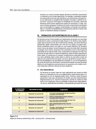 21O Clark, Finkel, Rey & Whalen
IA
18
IC
li
Ili
IV
Figura 17.4
somente um número limitado desses fármacos é benéfico clinicamente
no tratamento de arritmias específicas. Porexemplo, a resolução imediata
de taquicardia ventricular pela /idocaína ou de taquicardia supraventricu­
lar por adenosina ou verapamilsão exemplos nos quais o tratamento an­
tiarrítmico resulta em diminuição da morbidade. Em contraste, vários dos
fármacos antiarrítmicos apresentam ações pró-arrítmicas, ou seja, cau­
sam arritmias perigosas. A eficácia de muitos antiarrítmicos permanece
sem comprovação em triagens randomizadas controladas com placebo.
(Nota: o implante de desfibriladores cardioversores está setornando mais
usado no tratamento dessas condições.)
Ili. FÁRMACOS ANTIARRÍTMICOS DA CLASSE 1
Os fármacos antiarrítmicos podem ser classificados de acordo com seu efeito
predominante sobre o potencial de ação (Figura 17.4). Embora essa classifi­
cação seja conveniente, ela não é inteiramente definida, pois vários fármacos
apresentam ações relacionadas com mais de uma classe ou podem apre­
sentar metabólitos ativos com ação em uma classe diferente. Os fármacos
antiarrítmicos da classe 1 atuam bloqueando canais de sódio (Na+) sensíveis
à voltagem, pelo mesmo mecanismo dos anestésicos locais. A diminuição da
velocidade de entrada de sódio reduz a velocidade de elevação da Fase O do
potencial de ação. (Nota: em doses terapêuticas, esses fármacos apresentam
pouco efeito na membrana em repouso completamente polarizada devido à
sua maior afinidade pelos canais ativos e inativos do que pelos canais em
repouso.) Os antiarrítmicos daclasse 1, portanto, geralmente causam diminui­
ção da excitabilidade e da velocidade de condução. O uso dos bloqueadores
de canais de sódio vem declinando continuamente devido aos seus possíveis
efeitos pró-arritmogênicos, particularmente em pacientes com função ventri­
cular esquerda reduzida e doença cardíaca isquêmica.
A. Uso-dependência
Os fármacos da classe 1 ligam-se mais rapidamente aos canais de sódio
abertos ou inativados do que os completamente repolarizados após a re­
cuperação do ciclo de despolarização prévio. Portanto, esses fármacos
apresentam maior grau de bloqueio em tecidos que são frequentemente
despolarizados (p. ex., durante a taquicardia, quando os canais de sódio
abrem com frequência). Essa propriedade é denominada dependência­
-de-uso (ou dependência-de-estado), e ela possibilita que essesfármacos
Bloqueador de canais de Na•
Bloqueador de canais de Na•
Bloqueador de canais de Na•
Bloqueador de p-adrenorreceptor
Bloqueador de canais de K•
Bloqueador de canais de Ca2•
Torna lenta a despolarização de Fase O nas fibras
musculares dos ventrículos.
Encurta a repolarização de Fase 3 nas fibras
musculares dos ventrículos.
Torna muito lenta a despolarização de Fase O nas
fibras musculares dos ventrículos.
Inibe a despolarização de Fase 4nos nós
SA e AV.
Prolonga a repolarização de Fase 3 nas fibras
musculares dos ventrículos.
Inibe o potencial de ação nos nós SA e AV.
Ações de fármacos antiarrítmicos. SA = sinoatrial; AV = atrioventricular.
 