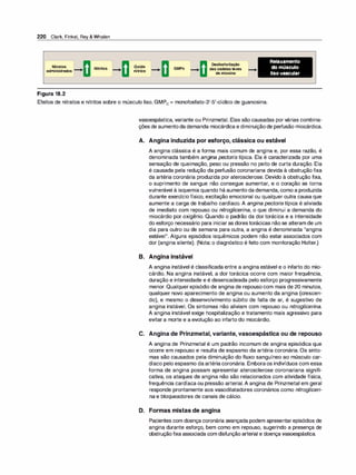 220 Clark, Finkel, Rey & Whalen
Nitratos
administrados ) Nitritos
Figura 18.2
) Óxido
nítrico ) GMPc )
Desfosforilação
dascadeiasleves )
J
demiosina
-
Relaxamento
do músculo
lisovascular
Efeitos de nitratos e nitritos sobre o músculo liso. GMPe = monofosfato-3'-5'-cíclico de guanosina.
vasoespástica, variante ou Prinzmetal. Elas são causadas por várias combina­
ções de aumentoda demanda miocárdica e diminuiçãode perfusão miocárdica.
A. Angina induzida por esforço, clássica ou estável
A angina clássica é a forma mais comum de angina e, por essa razão, é
denominada também angi
na pectoris típica. Ela é caracterizada por uma
sensação de queimação, peso ou pressão no peito de curta duração. Ela
é causada pela redução da perfusão coronariana devida à obstrução fixa
da artéria coronária produzida por aterosclerose. Devido à obstrução fixa,
o suprimento de sangue não consegue aumentar, e o coração se torna
vulnerável à isquemia quando há aumento da demanda, como a produzida
durante exercício físico, excitação emocional ou qualquer outra causa que
aumente a carga de trabalho cardíaco. A angina pectori
s típica é aliviada
de imediato com repouso ou nitroglicerina, o que diminui a demanda do
miocárdio por oxigênio. Quando o padrão da dor torácica e a intensidade
do esforço necessário para iniciaras dores torácicas não se alteram de um
dia para outro ou de semana para outra, a angina é denominada "angina
estável". Alguns episódios isquêmicos podem não estar associados com
dor (angina silente). (Nota: o diagnóstico é feito com monitoração Holter.)
B. Angina instável
A angina instável é classificada entre a angina estável e o infarto do mio­
cárdio. Na angina instável, a dor torácica ocorre com maior frequência,
duração e intensidade e é desencadeada pelo esforço progressivamente
menor. Qualquerepisódio de angina de repouso com mais de 20 minutos,
qualquer novo aparecimento de angina ou aumento da angina (crescen­
do), e mesmo o desenvolvimento súbito de falta de ar, é sugestivo de
angina instável. Os sintomas não aliviam com repouso ou nitrogliceri
na.
A angina instável exige hospitalização e tratamento mais agressivo para
evitar a morte e a evolução ao infarto do miocárdio.
C. Angina de Prinzmetal, variante, vasoespástica ou de repouso
A angina de Prinzmetal é um padrão incomum de angina episódica que
ocorre em repouso e resulta de espasmo da artéria coronária. Os sinto­
mas são causados pela diminuição do fluxo sanguíneo ao músculo car­
díaco pelo espasmo da artéria coronária. Emboraos indivíduos com essa
forma de angina possam apresentar aterosclerose coronariana signifi­
cativa, os ataques de angina não são relacionados com atividade física,
frequência cardíaca ou pressão arterial. A angina de Prinzmetal em geral
responde prontamente aos vasodilatadores coronários como nitrogliceri­
na e bloqueadores de canais de cálcio.
D. Formas mistas de angina
Pacientes com doença coronária avançada podem apresentarepisódios de
angina durante esforço, bem como em repouso, sugerindo a presença de
obstruçãofixa associada com disfunção arterial e doença vasoespástica.
 