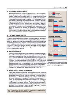 E. Síndrome coronariana aguda
A síndrome coronariana aguda é umaemergênciaque resulta comumen­
te da ruptura de uma placa aterosclerótica e trombose parcial ou com­
pleta de uma artéria coronária. A maioria dos casos decorre da ruptura
de uma lesão aterosclerótica tipificada por um grande grupo de lipídeos,
numerosas células inflamatórias e umacapa fina efibrosa (placaflexível).
Este evento é seguido de ativação das plaquetas da cascata de coagu­
lação e vasoconstrição. O processo culmina em trombose intraluminal e
oclusão vascular. Se o trombo obstrui a maior parte do vaso e se a oclu­
são não é combatida, pode ocorrer necrose do músculo cardíaco (infarto
do miocárdio). A síndrome coronariana aguda pode se apresentar como
infarto do miocárdio com elevação do segmento ST (sigla em inglês,
STEMI), infarto do miocárdio sem elevação do segmento ST (NSTEMI)
ou como angina instável, onde não estão presentes aumento das enzi­
mas ou de biomarcadores da necrose do miocárdio.
Ili. NITRATOS ORGÂNICOS
Os nitratos orgânicos (e nitritos) usados notratamento da anginapectori
ssão
ésteres simples de ácido nítrico e nitroso com glicerol. Eles diferem em volati­
lidade. Porexemplo, o di
nitrato de isossorbida e o mononitrato de isossorbida
são sólidos na temperatura ambiente, a nitroglicerina é apenas moderada­
mente volátil, e o nitrato de amila é extremamente volátil. Esses compostos
causam rápida redução nademanda miocárdia de oxigênio, seguido por alívio
rápido dos sintomas. Eles são eficazes na angina estável e na instável, bem
como na angina pectoris vari
ante.
A. Mecanismo de ação
Os nitratos inibem avasoconstrição ou o espasmo coronariano aumentan­
do a perfusão do miocárdio e assim aliviam a angina vasoespástica. Além
disso, os nitratos relaxam as veias (venodilatação), diminuindo a pré-car­
ga e o consumo cardíaco de oxigênio. Devido a esta ação, os nitratos são
eficazes no tratamento da angina de esforço (angina clássica). Os nitratos
orgânicos, como a nitroglicerina, também conhecida como trinitrato de
glicerila, parecem relaxar o músculo liso vascular por sua conversão in­
tracelular em íons nitrito, e, então, a óxido nítrico, que, por sua vez, ativa a
guanilato-ciclase e aumenta o monofosfato de guanosina cíclico (GMPc)1•
O GMPc aumentado leva à desfosforilação das cadeias leves de miosina,
resultando em relaxamento do músculo liso vascular (Figura 18.2).
B. Efeitos sobre o sistema cardiovascular
Todos esses fármacos são eficazes, mas diferem no início de ação e na
velocidade de eliminação. Para o alívio imediato de um ataque de angina
em andamento, provocado por exercício ou estresse emocional, o fárma­
co de escolha é a nitrogliceri
na sublingual (ou na forma de nebulizador).
Em doses terapêuticas, a nitroglicerina tem dois efeitos principais. Pri­
meiro, ela causa dilatação de grandes veias, resultando em acúmulo do
sangue nas veias. Isso diminui a pré-carga (retornovenoso ao coração) e
reduz o trabalho do coração. Segundo, a nitrogli
cerina dilata os vasos co­
ronarianos, proporcionando aumento naoferta de sangue parao músculo
cardíaco. A nitroglicerina diminui o consumo de oxigênio pelo miocárdio
em virtude da diminuição do trabalho cardíaco.
�
1Ver Bioquímica ilustrada, 4ª edição, Artmed Editora, para discussão sobre
� função do óxido nítrico na produção do GMPc.
Legenda:
Farmacologia Ilustrada 221
Iníciodeação
Duraçãodeação
Nitroglicerina
Comprimido
sublingualou
nebulização
Oral,
liberação
sustentada
Transdérmica
2 minutos
25 minutos
35 minutos
30 minutos
Dinitrato de isossorbida
Sublingual
Oral,
liberação
lenta
30 minutos
Mononitrato de isossorbida
Oral,
liberação
prolongada
Figura 18.3
30 minutos
Tempo para o pico de efeito e a dura­
ção de ação de algumas preparações
comuns de nitratos orgânicos.
 