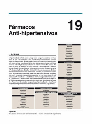 ,
ar acos
• •
1 er ens 1vos
1. RESUMO
A hipertensão é definida como uma pressão sanguínea sistólica contínua
maior do que 140 mmHg e/ou uma pressão sanguínea diastólica contínua
maior do que 90 mmHg. A hipertensão resulta do aumento do tônus do mús­
culo liso arteriolar vascular periférico, que leva ao aumento da resistência
arteriolar e à redução da capacitância do sistema venoso. Na maioria dos
casos, a causa do aumento do tônus vascular é desconhecida. A pressão
arterial elevada é uma alteração extremamente comum, afetando cerca de
15°
/
o da população dos Estados Unidos (60 milhões de pessoas). Embora
muitos desses indivíduos não apresentem sintomas, a hipertensão crônica
(tanto sistólica quanto diastólica) pode levar à acidente vascular encefálico
(derrame), à insuficiência cardíaca congestiva, ao infarto do miocárdio e à
lesão renal. A morbidade e a mortalidade diminuem significativamente quan­
do a hipertensão é diagnosticada precocemente e tratada de modo adequa­
do. Os fármacos usados no tratamento da hipertensão são citados na Figura
19.1 . Reconhecendo o caráter progressivo da hipertensão, ela é classificada
em quatro categorias com o objetivo de orientar o tratamento (Figura 19.2).
Figura 19.1
a-BLOQUEADORES
Doxazosina
Prazosina
Terazosina
OUTROS
Clonidi
na
Diazoxido
Hidralazina
Labeta/oi
a-Meti/dopa
Minoxidil
Nitroprussiato desódio
INIBIDORES DE RENINA
Alisquireno
BLOQUEADORES DE CANAIS DE CÁLCIO
Anlodipino
Diltiazem
Felodipino
lsradipino
Nicardipino
Nifedipino
Nisoldi
pino
Verapamil
Resumo dos fármacos anti-hipertensivos. ECA = enzima conversora de angiotensina.
DIURÉTICOS
Amilorida
Bumetanida
C/ortalidona
Eplerenona
Furosemida
Hidroc/orti
azida
Meto/azona
Espironolactona
Tr
iantereno
P·BLOQUEADORES
Atenolol
Carvedilol
Labeta/oi
Metoprolol
Nado/oi
Nebivolol
Propranolol
Timo/oi
INIBIDORES DA ECA
Benazepril
Captopril
Enalapril
Fosinopril
Lisinopril
Monoexipril
Quinapril
Ramipril
BLOQUEADORES DE RECEPTOR
DAANGIOTENSINA li
Ali
sartana medoxomil
Candesartana
Eprosartana
lrbesartana
Losartana
Olmesartana
Telmisartana
Valsartana
 