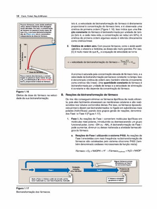 14 Clark, Finkel, Rey &Whalen
Poucosfármacos, como ácido acetilsali­
cílico, etanole fenitoína,têm dosagens
muito elevadas. Por isso, a concentração
dofármaco no plasma é muito maior do
queo Km, eassuas biotransformações
são de ordem zero, isto é, constantee
independenteda dosedofármaco.
Paraa maioria dosfármacos, a concen­
tração no plasmaé muito menor do que
o Km ea eliminaçãoé deprimeiraordem,
istoé, proporcional à dosedofármaco.
Figura 1.16
Efeitos da dose do fármaco na veloci­
dade da sua biotransformação.
Fármaco
Isto é, a velocidade de biotransformação do fármaco é diretamente
proporcional à concentração do fármaco livre, e é observada uma
cinética de primeira ordem (Figura 1.16). Isso indica que uma fra­
ção constante do fármaco é biotransformada por unidade de tem­
po (isto é, a cada meia-vida, a concentração se reduz em 50o/
o). A
cinética de primeira ordem algumas vezes é referida clinicamente
como cinética linear.
2. Cinética de ordem zero. Com poucos fármacos, como o ácido acetil­
salicílico, o etanole a fenitoí
na, as doses são muito grandes. Por isso,
[C] é muito maiordo que Km, e a equação de velocidade se torna:
V = velocidade de biotransformação do fármaco = Vm[c�C]= Vmáx
A enzima é saturada pela concentração elevada de fármaco livre, e a
velocidade da biotransformação permanece constante notempo. Isso
é denominado cinética de ordem zero (também referida clinicamente
como cinética não linear). Uma quantidade constante do fármaco é
biotransformada por unidade de tempo e a velocidade de eliminação
é constante e não depende da concentração do fármaco.
B. Reações da biotransformação de fármaco
Os rins não conseguem eliminar os fármacos lipofílicos de modo eficien­
te, pois eles facilmente atravessam as membranas celulares e são reab­
sorvidos nos túbulos contorcidos distais. Por isso, os fármacos lipossolú­
veis primeiro devem serbiotransformados no fígado em substâncias mais
polares (hidrofílicas) usando dois grupos gerais de reações, denomina­
dos Fase 1 e Fase li (Figura 1 .17).
1. Fase 1. As reações de Fase 1 convertem moléculas lipofílicas em
moléculas mais polares, introduzindo ou desmascarando um grupo
funcional polar, como -OH ou -NH2• A biotransformação de Fase 1
pode aumentar, diminuir ou deixar inalterada a atividade farmacoló­
gica do fármaco.
a. Reações de Fase 1 utilizando o sistema P450. As reações de
Fase 1 envolvidas com mais frequência na biotransformação de
fármacos são catalisadas pelo sistema citocromo P450 (tam­
bém denominado oxidases microssomais de função mista):
Fármaco + 02 + NADPH + H+ � Fármacomoditicado + H20 + NADP+
Oxidação,
redução,
e/ou hidrólise
Algunsfármacosentram
diretamente na Fase li
de biotransformação.
� Produtos de
conjugação
Faseli
!li
Após aFase1, ofármaco pode serativado, perma­
necer inalteradoou, com maisfrequência, inativado.
O fármacoconjugado
geralmenteé inativo.
Figura 1.17
Biotransformação dos fármacos.
 