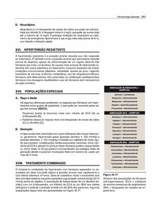 D. Nicardipino
Nicardi
pino é um bloqueador de canais de cálcio que pode ser adminis­
trado por infusão IV.A dosagem inicial é 5 mg/h, que pode seraumentada
até o máximo de 15 mg/h. A principal limitação do nicardipino no trata­
mento da emergência hipertensiva é sua longa meia-vida (cerca de 8 h),
que impede a titulação rápida.
-
XVI. HIPERTENSAO RESISTENTE
A hipertensão resistente é a pressão arterial elevada que não responde
ao tratamento. É definida como a pressão arterial que permanece elevada
(acima do objetivo), apesar da administração de um regime ideal de três
fármacos que inclui um diurético. As causas mais comuns de hipertensão re­
sistente são: baixa aderência ao tratamento; consumo excessivo de etanol;
condições concomitantes (diabetes, obesidade, apneia do sono, ingestão
excessiva de sal e/ou síndrome metabólica); uso de simpaticomiméticos,
fármacos anti-inflamatórios não esteroides ou medicação antidepressiva;
fármacos e/ou dosagens insuficientes e uso de fármacos com mecanismos
de ação similares.
-
XVII. POPULAÇOES ESPECIAIS
A. Raça e idade
Há algumas diferenças previsíveis na resposta aos fármacos anti-hiper­
tensivos entre grupos de pacientes, o que pode ser resumido pelas se­
guintes normas (AB/CD):
Pacientes jovens (e brancos) inicie com inibidor de ECA (A) ou
13-bloqueador (B).
• Pacientes idosos (e negros) inicie com bloqueador de canais de cálcio
(C) ou diurético (D).
B. Gestação
A hipertensão leve associada com a pré-eclâmpsia não requertratamen­
to, geralmente. Hipertensão grave (pressão sistólica > 150 mmHg) e
pressão diastólica > 100 mmgHg) é tratada com labetalol de modo agu­
do para prevenir complicações cerebrovasculares maternas. Evite inibi­
dores da ECA e aliquerino, porque esses fármacos podem causar lesões
ou morte fetais. O nitroprussieto é contraindicado nos estágios finais da
gestação devido à possível intoxicação fetal com cianeto se usado por
mais de 4 horas.
XVIII. TRATAMENTO COMBINADO
O tratamento combinado da hipertensão com fármacos separados ou as­
sociados em dose fixa pode reduzir a pressão arterial mais rapidamente e
com efeitos adversos mínimos. Deve-se considerar iniciar o tratamento com
dois anti-hipertensivos naqueles pacientes cuja pressão arterial esteja 20/1O
mmHg acima do objetivo. A associação de baixas doses de um diurético tia­
zídico com um 13-bloqueador, um inibidor da ECA ou um BRA tem efeitos
sinérgicos e controla a pressão arterial em até 85°
/
o dos pacientes. Algumas
preparações disponíveis são apresentadas na Figura 19.17.
Farmacologia Ilustrada 241
ASSOCIAÇÃOBLOQUEADORp-
DIURÉTICO
Atenolol + c/ortalldona
Bisopro/oi + hldroclortlazlda
Metoprolol + hldroclortlazlda
Nado/oi + bendroflumetlazlda
Propranolol + hldroclortlazlda
ASSOCIAÇÃOIECA-DIURÉTICO
Benazeprll + hldroclortlazlda
Captoprll + hldroclortlazlda
Enalaprll + hldroclortlazlda
Fosinoprll + hldroclortlazlda
Moexiprll + hldroclortlazlda
Lisinoprll + hldroclortlazlda
Quinaprll + hldroclortlazlda
ASSOCIAÇÃOBRA-DIURÉTICO
Candesartana + hldroclortlazlda
Eprosartana + hldroclortlazlda
lrbesartana + hldroclortlazlda
Losartana + hldroclortlazlda
Olmesartana + hldroclortlazlda
Telmisartana + hldroclortlazlda
Valsartana + hldroclortlazlda
Figura 19.17
Resumo das associações de fármacos
anti-hipertensivos. IECA = inibidores
da enzima conversora de angiotensina;
BRA = bloqueador de receptor de an­
giotensina.
 