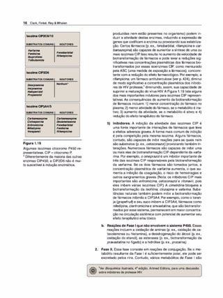 16 Clark, Finkel, Rey &Whalen
lsozima CIP2C9/1O
SUBSTRATOS COMUNS
Varfarina
Fenitoína
lbuprofeno
To/butamida
lsozima CIP2D6
SUBSTRATOS COMUNS
Desipramina
lmipramina
Haloperidol
Propano/oi
lsozima CIP3A4/5
SUBSTRATOS COMUNS
Carbamazepina
Ciclosporina
Eritromicina
Nifedipino
Verapamil
Figura 1.19
INDUTORES
Fenobarbital
Rifampicina
INDUTORES
Nenhum*
INDUTORES
Carbamazepina
Dexametasona
Fenobarbital
Fenitoína
Rifampicina
Algumas isozimas citocromo P450 re­
presentativas. CIP = citocromo P.
* Diferentemente da maioria das outras
enzimas CIP450, a CIP2D6 não é mui­
to suscetível à indução enzimática.
produzidas nem estão presentes no organismo) podem in­
duzir a atividade destas enzimas, induzindo a expressão de
genes que codificam a enzima ou provocando sua estabiliza­
ção. Certos fármacos (p. ex., fenobarbital, rifampicina e car­
bamazepina) são capazes de aumentar a síntese de uma ou
mais isozimas CIP. Isso resulta no aumento davelocidade de
biotransformação de fármacos e pode levar a reduções sig­
nificativas nas concentrações plasmáticas dos fármacos bio­
transformados por essas isoenzimas CIP, como mensurado
pela ASC (uma medida de exposição a fármacos), concomi­
tante com a redução do efeito farmacológico. Por exemplo, a
rifampicina, um fármaco antituberculose (ver p. 424), diminui
de modo significativo a concentração plasmática dos inibido­
res de HIV protease,5 diminuindo, assim, sua capacidade de
suprimir a maturação do vírus HIV. A Figura 1.19 lista alguns
dos mais importantes indutores para isozimas CIP represen­
tativas. As consequências do aumento da biotransformação
de fármacos incluem: 1) menor concentração do fármaco no
plasma; 2) menoratividade dofármaco, se o metabólito é ina­
tivo; 3) aumento da atividade, se o metabólito é ativo; e 4)
redução do efeitoterapêutico do fármaco.
5) Inibidores. A inibição da atividade das isozimas CIP é
uma fonte importante de interações de fármacos que leva
a efeitos adversos graves. A forma mais comum de inibição
é pela competição pela mesma isozima. Alguns fármacos,
contudo, são capazes de inibir reações para as quais nem
são substratos (p. ex., cetoconazol) provocando também in­
terações. Numerosos fármacos são capazes de inibir uma
ou mais vias de biotransformação CIP-dependente da varfa­
rina. Por exemplo, o omeprazol é um inibidor importante de
três das isozimas CIP responsáveis pela biotransformação
da varfarina. Se os dois fármacos são tomados juntos, a
concentração plasmática de varfarina aumenta, o que au­
menta a inibição da coagulação, o risco de hemorragias e
outros sangramentos graves. (Nota: os inibidores CIP mais
importantes são eritromicina, cetoconazol e ritonavir, pois
eles inibem várias isozimas CIP.) A cimetidina bloqueia a
biotransformação da teofilina, c/ozapina e vafari
na. Subs­
tâncias naturais também podem inibir a biotransformação
de fármacos inibindo a CIP3A4. Por exemplo, como o toran­
ja (grapefrui� e seu suco inibem a CIP3A4, fármacos como
nifedipina, claritromicina e sinvastatina, que são biotransfor­
mados por esse sistema, permanecem em maiorconcentra­
ção na circulação sistêmica com potencial de aumentar seu
efeito terapêutico e/ou tóxico.
b. Reações de Fase 1 que não envolvem o sistema P450. Essas
reações incluem a oxidação de aminas (p. ex., oxidação de ca­
tecolaminas ou histamina), a desidrogenação do álcool (p. ex.,
oxidação do etanol), as esterases (p. ex., biotransformação da
pravastatina no fígado) e a hidrólise (p. ex., procaína).
2. Fase li. Essa fase consiste em reações de conjugação. Se o me­
tabólito resultante da Fase 1 é suficientemente polar, ele pode ser
excretado pelos rins. Contudo, vários metabólitos de Fase 1 são
5
Ver Bioquí
mica Ilustrada, 4ª edição, Artmed Editora, para uma discussão
sobre inibidores de protease HIV.
 