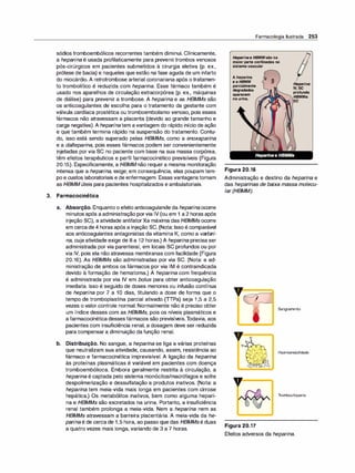 sódios tromboembólicos recorrentes também diminui. Clinicamente,
a heparina é usada profilaticamente para prevenir trombos venosos
pós-cirúrgicos em pacientes submetidos à cirurgia eletiva (p. ex.,
prótese de bacia) e naqueles que estão na fase aguda de um infarto
do miocárdio. A retrotrombose arterial coronariana após o tratamen­
to trombolítico é reduzida com heparina. Esse fármaco também é
usado nos aparelhos de circulação extracorpórea (p. ex., máquinas
de diálise) para prevenir a trombose. A heparina e as HBMMs são
os anticoagulantes de escolha para o tratamento da gestante com
válvula cardíaca prostética ou tromboembolismo venoso, pois esses
fármacos não atravessam a placenta (devido ao grande tamanho e
carga negativa). A heparinatem avantagem do rápido início de ação
e que também termina rápido na suspensão do tratamento. Contu­
do, isso está sendo superado pelas HBMMs, como a enoxaparina
e a dalteparina, pois esses fármacos podem ser convenientemente
injetadas por via SC no paciente com base na sua massa corpórea,
têm efeitos terapêuticos e perfil farmacocinético previsíveis (Figura
20.15). Especificamente, a HBMMnão requera mesma monitoração
intensa que a heparina, exige; em consequência, elas poupam tem­
po e custos laboratoriais e de enfermagem. Essas vantagenstornam
as HBMMúteis para pacientes hospitalizados e ambulatoriais.
3. Farmacocinética
a. Absorção. Enquanto o efeito anticoagulande da heparina ocorre
minutos após aadministração porvia IV (ou em 1 a 2 horas após
injeção SC), a atividade antifatorXa máxima das HBMMsocorre
em cercade4 horas após a injeção SC. (Nota: Isso é comparável
aos anticoagulantes antagonistas da vitamina K, como a varfari­
na, cuja atividade exige de 8 a 12 horas.) A heparina precisa ser
administrada por via parenteral, em locais se profundos ou por
via IV, pois ela não atravessa membranas com facilidade (Figura
20.16). As HBMMs são administradas por via SC. (Nota: a ad­
ministração de ambos os fármacos por via IM é contraindicada
devido à formação de hematoma.) A heparina com frequência
é administrada por via IV em bolus para obter anticoagulação
imediata. Isso é seguido de doses menores ou infusão contínua
de heparina por 7 a 1O dias, titulando a dose de forma que o
tempo de tromboplastina parcial ativado (TTPa) seja 1 ,5 a 2,5
vezes o valor controle normal. Normalmente não é preciso obter
um índice desses com as HBMMs, pois os níveis plasmáticos e
a farmacocinéticadesses fármacos são previsíveis.Todavia, aos
pacientes com insuficiência renal, a dosagem deve ser reduzida
para compensar a diminuição da função renal.
b. Distribuição. No sangue, a hepari
na se liga a várias proteínas
que neutralizam sua atividade, causando, assim, resistência ao
fármaco e farmacocinética imprevisível. A ligação da heparina
às proteínas plasmáticas é variável em pacientes com doença
tromboembólioca. Embora geralmente restrita à circulação, a
heparina é captada pelo sistema monócitos/macrófagos e sofre
despolimerização e dessulfatação a produtos inativos. (Nota: a
hepari
na tem meia-vida mais longa em pacientes com cirrose
hepática.) Os metabólitos inativos, bem como alguma hepari­
na e HBMMs são excretados na urina. Portanto, a insuficiência
renal também prolonga a meia-vida. Nem a heparina nem as
HBMMs atravessam a barreira placentária. A meia-vida da he­
parina é de cerca de 1,5 hora, ao passo que das HBMMsé duas
a quatro vezes mais longa, variando de 3 a 7 horas.
Farmacologia Ilustrada 253
Heparinae HBMMsão na
maior parte confinadas no
sistemavascular
A heparina 'i'
e a HBMM �
parcialmente
degradadas
aparecem
na urina.
Figura 20.16
Heparina:
1v,se
profunda
HBMMs:
se
Administração e destino da heparina e
das heparinas de baixa massa molecu­
lar(HBMM).
y-----=�
I
Sangramento
Hipersensibilidade
Trombocitopenia
Figura 20.17
Efeitos adversos da heparina.
 