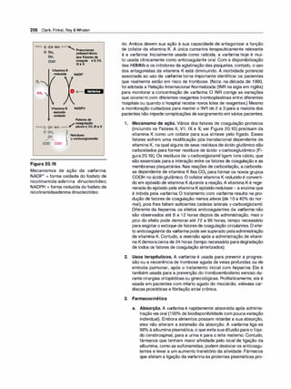 256 Clark, Finkel, Rey & Whalen
vvvv- C-CH-NH �
" '
·' Precursores
O ÇH2 polipeptídicos
ÇH2 dos Fatores de
coo- coagulação li,VII,
IXe X
Vitamina K
reduzida NADP•
Vitamina K
epóxido
oxidado
o ...(•1111111 Varfarlna
NADPH
Fatores de
/ coagulação
vvvv- C-CH-NH -.,rvvv Jr ativos li,VII, IXeX
" .
O CH2
'
CH
/ '---..._
coo- coo-
Figura 20.19
Resíduos
'Y-carboxiglutamila
Mecanismos de ação da varfarina.
NADP+ = forma oxidada do fosfato de
nicotinamida-adenina dinucleotídeo;
NADPH = forma reduzida do fosfato de
nicotinamidaadenina dinucleotídeo.
do. Ambos devem sua ação à sua capacidade de antagonizar a função
de cofator da vitamina K. A única cumarina terapeuticamente relevante
é a varfarina. Inicialmente usada como raticida, a varfarina hoje é mui­
to usada clinicamente como anticoagulante oral. Com a disponibilização
das HBMMs e os inibidores da aglutinação das plaquetas, contudo, o uso
dos antagonistas da vitamina K está diminuindo. A morbidade potencial
associada ao uso da varfarina torna importante identificar os pacientes
que realmente estão em risco de trombose. (Nota: na década de 1990,
foi adotada a Relação Internacional Normalizada (INR na sigla em inglês)
para monitorar a concentração de varfarina. O INR corrige as variações
que ocorrerm com diferentes reagentes tromboplastinas entre diferentes
hospitais ou quando o hospital recebe novos lotes de reagentes.) Mesmo
a monitoração cuidadosa para manter o INR de 2 a 3 para a maioria dos
pacientes não impede complicações de sangramento em vários pacientes.
1. Mecanismo de ação. Vários dos fatores de coagulação proteicos
(incluindo os Fatores li, VII, IX e X; ver Figura 20.10) precisam da
vitamina K como um cofator para sua síntese pelo fígado. Esses
fatores sofrem uma modificação pós-translacional dependente de
vitamina K, na qual alguns de seus resíduos de ácido glutâmico são
carboxilados para formar resíduos de ácido 'Y-carboxiglutâmico (Fi­
gura 20.19). Os resíduos de 'Y-carboxiglutamil ligam íons cálcio, que
são essenciais paraa interação entre os fatores de coagulação e as
membranas plaquetárias. Nas reações de carboxilação, a carboxila­
se dependente de vitamina K fixa C02 para formar os novos grupos
COOH no ácido glutâmico. O cofatorvitamina K reduzido é converti­
do em epóxido de vitamina K durante a reação. A vitamina Ké rege­
nerada do epóxido pela vitamina K epóxido-redutase -a enzima que
é inibida pela varfarina. O tratamento com varfarina resulta na pro­
dução de fatores de coagulação menos ativos (de 1 O a 40°
/
o do nor­
mal), pois lhes faltam suficientes cadeias laterais 'Y-carboxiglutamil.
Diferente da heparina, os efeitos anticoagulantes da varfarina não
são observados até 8 a 1 2 horas depois da administração, mas o
pico do efeito pode demorar até 72 a 96 horas, tempo necessário
para esgotaro estoque de fatores de coagulação circulantes. O efei­
to anticoagulante da varfarina pode sersuperado pelaadministração
de vitamina K. Contudo, a reversão após a administração de vitami­
na Kdemoracerca de 24 horas (tempo necessário paradegradação
de todos os fatores de coagulação sintetizados).
2. Usos terapêuticos. A varfarina é usada para prevenir a progres­
são ou a recorrência de trombose aguda de veias profundas ou de
embolia pulmonar, após o tratamento inicial com heparina. Ela é
também usada para a prevenção do tromboembolismo venoso du­
rante cirurgias ortopédicas ou ginecológicas. Profilaticamente, ela é
usada em pacientes com infarto agudo do miocárdio, válvulas car­
díacas prostéticas e fibrilação atrial crônica.
3. Farmacocinética
a. Absorção. A varfari
na é rapidamente absorvida após adminis­
tração via oral (100°
/
o de biodisponibilidade com pouca variação
individual). Embora alimentos possam retardar a sua absorção,
eles não alteram a extensão da absorção. A varfarina liga-se
99°
/
o à albumina plasmática, o que evita suadifusão para o líqui­
do cerebrospinal, para a urina e para o leite materno. Contudo,
fármacos que tenham maior afinidade pelo local de ligação da
albumina, como as sulfonamidas, podem deslocaros anticoagu­
lantes e levar a um aumento transitório da atividade. Fármacos
que afetam a ligação da varfarina às proteínas plasmáticas pro-
 