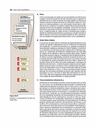 262 Clark, Finkel, Rey & Whalen
TRATAMENTO
MEDICAMENTOSO
•Tratamento com fármacos
quesão inibidores da
di-hidrofolato-redutase.
MÁABSORÇÃO
• Patologia do intestino
delgado.
• Alcoolismo.
DEFICIÊNCIASNADIETA
• Durantea gestação.
• Durantea lactação.
�
DEFICIÊNCIA
DE FOLATO
Biossíntese de
aminoácidos
Síntesede
purinas
Síntesede
pirimidinas
Síntese de
DNAe RNA
Anemia
megaloblástica
Figura 20.27
Causas e consequências da falta de
ácido fálico.
A. Ferro
O ferro é armazenado nas células da mucosa intestinal comoferritina (um
complexo ferroproteína) até que ele seja necessário para o organismo. A
deficiência de ferro resulta de perdas de sangue agudas ou crônicas, da
ingestão insuficiente durante períodos de crescimento rápido em crian­
ças ou em mulheres grávidas ou com menstruação intensa. Assim, a defi­
ciência de ferro resulta de um equilíbrio negativo decorrente da perda dos
estoques de ferro e/ou da ingestão inadequada, culminando em anemia
microcítica hipocrômica (eritrócitos de tamanho pequeno e com pouco
ferro). A suplementação de sulfato ferroso é necessária para corrigir a
deficiência. Distúrbios gastrintestinais causados por irritação local são os
efeitos adversos mais comuns da suplementação de ferro, quando po­
dem ser usadas formulações parenterais de ferro, como o ferrodextrano.
B. Ácido fólico (folato)
O uso primário do ácido fólicoéo tratamento de estadosdeficitários que se
originam da ingestão inadequada da vitamina. A deficiência de folato pode
ser causada por: 1) aumento da demanda (p. ex., gestação e lactação); 2)
baixa absorção causada por patologia do intestino delgado; 3) alcoolismo
ou 4) tratamento com fármacos que são inibidores da di-hidrofolato-redu­
tase (p. ex., metotrexato, pirimetamina e trimetoprima) em cujo caso deve
ser usada a forma reduzida ou ativa da vitamina (ácido folínico, também
denominado leucovorin cálcico). O resultado primárioda deficiência de áci­
do fólico é a anemia megaloblástica (eritrócitos de grande tamanho), que
é causada pela diminuição da síntese de purinas e pirimidinas. Isso leva
à incapacidade do tecido eritropoiético de produzir DNA e, dessa forma,
proliferar (Figura 20.27). (Nota: para evitar complicações neurológicas da
deficiência de vitamina 812, é importante avaliara base da anemia megalo­
blástica antes de instituir o tratamento.Tanto a deficiência de vitamina 812
como a de to/ato podem causar sintomas similares [ver adiante].) O ácido
fó
lico é bem absorvido no jejuno, a menos que esteja presente alguma
patologia. Se quantidades excessivas da vitamina são ingeridas, elas são
excretadas na urina e nas fezes. O ácido fólico administrado por via oral
não é tóxico. Não foram registrados efeitos adversos substanciais além de
raras reações de hipersensibilidade na injeção parenteral.
C. Cianocobalamina (vitamina 812)
Deficiências de cianocobalamina podem resultar de baixa oferta na dieta
ou, mais comum, de má absorção da vitamina devido à insuficiência das
células parietais gástricas de produzir fator intrínseco (como na anemia
perniciosa) ou à perda da atividade do receptor necessária para a absor­
ção intestinal da vitamina. O fator intrínseco é uma glicoproteína produ­
zida pelas células parietais do estômago e é necessário para absorção
da vitamina 812• Pacientes com cirurgia bariátrica (tratamento cirúrgico
GI contra obesidade) necessitam de suplementação de vitamina 812 em
dose elevada por via oral, sublingual ou, uma vez por mês, por via pa­
renteral. Síndromes de má absorção inespecífica ou ressecção gástri­
ca também podem causar deficiências de cianocobalamina. A vitamina
pode ser administrada oralmente (nas deficiências nutricionais) ou por
via IM ou SC profunda (contra a anemia perniciosa). (Nota: a administra­
ção somente de ácido fólico reverte as anormalidades hematológicas e,
assim, mascara as deficiências de cianocobalamina, a qual pode, então,
evoluir para grave disfunção e doença neurológica. A causa da anemia
megaloblástica precisa ser determinada para ser específica em termos
de tratamento. Dessaforma, a anemia megaloblástica não deve ser trata­
da apenas com ácido fólico, mas com a associação de to/ato e vitamina
812.) O tratamento deve continuar portodaa vida do paciente se ele sofre
 