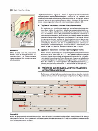 268 Clark, Finkel, Rey & Whalen
3,0
o
8
cu 2,0
"CI
8
.!!!
a: 1,0
Figura 21.3
LDLelevadae HDL baixa
sãofatores de risco
para DCC.
Efeito da LDL e da HDL circulantes
sobre o risco de doença cardíaca co­
ronariana (DCC). LDL = lipoproteína de
baixa densidade; HDL = lipoproteínade
alta densidade.
Colesterol total
30 60
Colesterol de LDL
-dução do colesterol. A Figura 21.4 mostra os objetivos atuais do tratamento
da hiperlipidemia. As recomendações para a redução do LDL colesterol para
níveis específicos são influenciadas pela coexistência de DCC e pelo número
de outros fatores de risco cardíaco. Quanto maior o risco geral de doença car­
díaca, mais enérgico é o tratamento recomendado para reduzir a LDL.
A. Opções de tratamento contra a hipercolesterolemia
Em pacientes com hiperlipemia moderada, alterações do estilo de vida,
como dieta, prática de exercícios e redução da massa corporal, podem le­
vara uma modesta redução nos níveis de LDLe no aumento nos níveis de
HDL. No entanto, a maioria dos pacientes não está disposta a alterarseus
hábitos de modosuficiente, a fim de alcançaro objetivo, sendo necessário
tratamentofarmacológico. Pacientes com níveis de LDLacima de 160 mg/
dL, apresentando mais um fator de risco importante, como hipertensão,
diabetes, fumo ou história familiar de DCC, são candidatos ao tratamento
farmacológico. Pacientes com dois ou mais fatores de risco adicionais de­
vem receber tratamento enérgico, visando a reduzir o nível de LDL para
menos do que 100 mg/ dL e, em alguns pacientes, até 70 mg/mL.
B. Opções de tratamento contra a hipertriacilglicerolemia
Níveis elevados de triacilglicerol (triglicéride) estão independentemente
associados a um maior risco de DCC. Dieta e exercícios físicos são as
principais formas de combater a hipertriacilglicerolemia. Se indicados,
niacina e derivados do ácido fíbri
co são os mais eficazes na redução dos
níveis de triacilglicerol. A redução do triacilglicerol é um benefício secun­
dário das estatinas (o benefício primário é a redução do colesterol LDL).
(Nota: o principal componente doVLDL é constituído de triacilglicerol.)
Ili. FÁRMACOS QUE REDUZEM A CONCENTRAÇÃO DE
LIPOPROTEÍNAS SÉRICAS
1
100
Os fármacos anti-hiperlipêmicos combatem o problema dos altos níveis de
lipídeos séricos por meio de estratégias complementares. Alguns desses
200
t
Desejável .
Limite
•
.
.
1
130 160 200
130 160
t t
240
l
•
.
•
•
•
1
230
li
1
M
í
h
ii·
>
1 1 1
260
1
300
Desejável � Limite
•
•
•
•
30
Colesterol de HDL
Figura 21.4
35
§�l�·l1�!J.·dLimite
1 1
1
30
60
60
� Desejável
1 1 1 1
60
1
1
100 130 160 200 230 260 300
1 1
�
100 130 160 200 230
Lipoproteína plasmática (mg/dL)
Níveis de lipoproteína a serem alcançados por meio de dieta ou tratamento farmacológico para prevenção de doença
cardíaca coronariana. (Nota: níveis mais baixos de colesterol total e de colesterol LDLsão recomendados para pacientes
com histórico de doença cardíaca.)
 