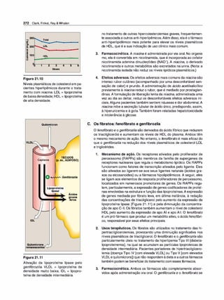 272 Clark, Finkel, Rey & Whalen
300
Total
�
..J
32
CJI
.§. 200- LDL
-
e
J!I
li 100
-
o HDL
o
� . . . .
1 2 3 4
Meses
Figura 21.1O
. .
5 6
Níveis plasmáticos de colesterol em pa­
cientes hiperlipêmicos durante o trata­
mento com niacina. LDL = lipoproteína
de baixadensidade; HDL = lipoproteína
de alta densidade.
Quilomícron
TECIDOS
Capilares (p.ex., ADIPOSO)
�"""" Genfibrozila
Lipoproteína
lipase
IDL
Quilomícrons
remanescentes.......-
Figura 21.11
,
Acidos
graxos
livres
Ativação da lipoproteína lipase pelo
genfibrozila. VLDL = lipoproteína de
densidade muito baixa; IDL = lipopro­
teína de densidade intermediária.
3.
no tratamento de outras hipercolesterolemias graves, frequentemen­
te associadaa outros anti-hiperlipêmicos. Além disso, elaé ofármaco
anti-hiperlipidêmico mais potente para elevar os níveis plasmáticos
de HDL, que é a sua indicação de uso clínico mais comum.
Farmacocinética. A niaci
na é administrada por via oral. No organis
mo, ela é convertida em nicotinamida, que é incorporada ao cofator
nicotinamida adenina dinucleotídeo (NAD+). A niacina, o derivado
nicotinamida e outros metabólitos são excretados na urina. (Nota: a
nicotinamida isolada não reduz os níveis lipídicos plasmáticos.)
4. Efeitos adversos. Os efeitos adversos mais comuns da niacina são
intenso rubor cutâneo (acompanhado por uma desconfortável sen­
sação de calor) e prurido. A administração de ácido acetilsalicílico
previamente à niacina reduz o rubor, que é mediado por prostaglan­
dinas. A formulação de liberação lentada niaci
na, administrada uma
vez ao dia ao deitar, reduz os desconfortáveis efeitos adversos ini­
ciais.Alguns pacientes também sentem náuseas e dor abdominal.A
niacina inibe a secreção tubular de ácido úrico, predispondo, assim,
à hiperuricemia e à gota.Também foram relatadas hepatotoxicidade
e intolerância à glicose.
C. Os fibratos: fenofibrato e genfibrozila
O fenofibrato e o genfibrozila são derivados do ácido fíbrico que reduzem
os triacilgliceróis e aumentam os níveis de HDL do plasma. Ambos têm
o mesmo mecanismo de ação. No entanto, o fenofibrato é mais eficaz do
que o genfibrozila na redução dos níveis plasmáticos de colesterol LDL
e triglicérides.
1. Mecanismo de ação. Os receptores ativados pelo proliferador de
peroxissomo (RAPPs) são membros da família de supergenes de
receptores nucleares que regula o metabolismo lipídico. Os RAPPs
funcionam como fatores de transcrição ativados pelo ligante. Eles
são ativados ao ligarem-se aos seus ligantes naturais (ácidos gra­
xos ou eicosanoides) ou a fármacos hipolipidêmicos. A seguir, eles
se ligam aos elementos de resposta proliferadores de peroxissomo,
localizados em numerosos promotores de genes. Os RAPPs regu­
lam, particularmente, a expressão de genes codificadores de proteí­
nas envolvidas na estrutura e função das lipoproteínas.A expressão
de genes mediada por fibrato leva, em última instância, à redução
das concentrações de triacilglicerol pelo aumento da expressão da
lipoproteína lipase (Figura 21 .11) e pela diminuição da concentra­
ção de apo C-11. Os fibratos também aumentam o nível de colesterol
HDL pelo aumento da expressão de apo AI e apo All. O fenofibrato
é um pró-fármaco que produz um metabólito ativo, o ácido fenofíbri­
co, responsável por seus efeitos principais.
2. Usos terapêuticos. Os fibratos são utilizados no tratamento das hi­
pertriacilglicerolemias, provocando uma diminuição significativa nos
níveis plasmáticos de triacilglicerol. O f
enofibrato e o genfibrozila são
particularmente úteis no tratamento da hiperlipemia Tipo Ili (disbeta­
lipoproteinemia), na qual se acumulam as partículas lipoproteicas de
densidade intermediária. Pacientes portadores de hipertriacilglicero­
lemia (doença Tipo IV [com elevada VLDL] ou Tipo V [com elevados
VLDLequilomícrons]) que não respondem àdieta eaoutrosfármacos
também podem se beneficiardotratamento com esses fármacos.
3. Farmacocinética. Ambos os fármacos são completamente absor­
vidos após administração via oral. O genfibrozila e o fenofibrato se
 