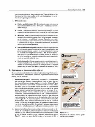distribuem amplamente, ligados à albumina. Os dois fármacos so­
frem extensa biotransformação, sendo excretados pela urina na for­
ma de conjugados glicuronídeos.
4. Efeitos adversos
a. Efeitos gastrintestinais (GI). Os efeitos adversos mais comuns
são distúrbios GI leves. Eles diminuem à medida que o trata­
mento avança.
b. Litíase. Como esses fármacos aumentam a excreção biliar de
colesterol, há uma predisposição à formação de cálculos biliares.
c. Músculos. Pode ocorrer miosite (inflamação de um músculovo­
luntário) com os dois fármacos; assim, deve-se avaliar a presen­
ça de fraqueza e sensibilidade muscular. Pacientes com insufi­
ciência renal apresentam maior risco. Foram relatadas miopatia
e rabdomiólise em alguns pacientes que recebiam, ao mesmo
tempo, genfibrozila e lovastatina.
d. Interações farmacológicas. Ambos os fibratos competem com
os anticoagulantes do tipo cumarina por sítios de ligação nas
proteínas plasmáticas, e, assim, há potencialização transitória
da atividade anticoagulante. Por isso, o INR deve ser monito­
rado quando o paciente estiver utilizando ambos os fármacos.
De forma semelhante, esses fármacos podem elevartransitoria­
mente os níveis de sulfonilúreias.
e. Contraindicações. A segurança desses fármacos durante a gra­
videz e a lactação ainda não foi estabelecida. Eles não devem ser
usados em pacientes portadores de disfunção renal ou hepática
grave ou em pacientes com doença preexistente na vesícula biliar.
D. Resinas que se ligam aos ácidos biliares
Os sequestradores de ácidos biliares (resinas) reduzem significativamen­
te o colesterol LDL, embora seus benefícios sejam menores do que os
obtidos com as estatinas.
1. Mecanismo de ação. A colestiramina, o colestipol e o colesevelam
são resinas que realizam trocas de ânions e que se ligam aos áci­
dos e sais biliares com carga negativa no intestino delgado (Figura
21.12). O complexo resina/ácido biliaré excretado nas fezes, evitan­
do, dessa forma, que os ácidos biliares retornem ao fígado através
da circulação enteroepática. A redução da concentração de ácidos
graxos faz com que os hepatócitos aumentem a conversão de co­
lesterol em ácidos biliares, restabelecendo o suprimento desses
compostos, componentes essenciais da bile. Consequentemente,
a concentração de colesterol intracelular diminui, o que ativa uma
maior absorção de colesterol contendo partículas LDL, levando a
uma redução do LDL plasmático. (Nota: esse aumento na absorção
é mediado por maior ativação dos receptores de LDL da superfície
celular.) Em alguns pacientes também se observa um leve aumento
nos níveis plasmáticos de HDL. O resultadofinal dessa sequência de
eventos é a redução da concentração plasmática de colesterol total.
2. Usos terapêuticos. As resinas que ligam ácidos graxos são os fár­
macos de escolha (frequentemente combinados com modificações
da dieta ou com niacina) no tratamento das hiperlipidemiasTipo llA
e Tipo 118. (Nota: em alguns raros indivíduos homozigotos para o
Tipo llA - isto é, nos quais não há receptores funcionais de LDL -,
Farmacologia Ilustrada 273
ft Pacientehiperlipêmico
W nãotratado
Fígado
,..--
____
_
_
Colesterol
Intestino
delgado,,.--...
!
!
Sais
Ácidose
sais biliares
biliares
A maior parte dos ácidose
sais biliaressecretados no
intestinoé reabsorvida.
r:'IPacientehiperlipêmicotratadocom
1:1resinasligantesaácidosbiliares
Colesterol
t Ácidos e
Sais ,---�
·- �-sais biliares
biliares  :---::��-��-�
Fezes
Complexo
insolúvel
A co/estiramina, o co/esti
polou o
co/esevelamformam um complexo
insolúvel com os ácidosesais
biliares, impedindosua reabsorção
no intestino.
Figura 21.12
Mecanismo de ação das resinas ligado­
ras de ácidos biliares.
 