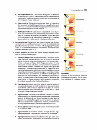 b. Insuficiência cardíaca. Os diuréticos de alça são os diuréticos
de escolha para a reduzir o volume extracelular na insuficiência
cardíaca. Os diuréticos tiazídicos podem ser acrescentados se
for necessária diurese adicional.
c. Hipercalciúria. Os tiazídicos podem ser úteis no tratamento
Farmacologia Ilustrada 283
Hipopotassemia
da hipercalciúria idiopática, pois inibem a excreção urinária de
,,
Ca
2
+. 1sso é particularmente benéfico para pacientes com cálcu- =
=
=
=
�
los de oxalato de cálcio no trato urinário.
d. Diabetes insípido. Os tiazídicos têm a capacidade única de pro­
duzirurina hiperosmolar. Eles podem substituiro hormônio antidiu­
rético notratamentode pacientescom diabetes insípido nefrogêni­
co. Ovolume de urinade tais indivíduos pode cairde 1 1 Udia para
aproximadamente 3 Udia, quandotratados com o fármaco.
4. Farmacocinética. Os tiazídicos são eficazes por via oral. A maio­
ria deles leva uma a três semanas para reduzir de modo estável a
pressão arterial e apresenta uma meia-vida biológica prolongada.
Todos os tiazídicos são secretados pelo sistema secretor de ácido
orgânico renal (ver Figura 22.3).
5. Efeitos adversos. A maioria dos efeitos adversos envolve proble­
mas no equilíbrio hidreletrolítico.
a. Depleção de potássio. Hipopotassemia é o problema encon­
trado com mais frequência com o uso de diuréticos tiazídicos
e pode predispor pacientes sob tratamento com digoxina a ar­
ritmias ventriculares (Figura 22.5). Frequentemente, o K+ pode
ser suprido somente pela dieta, com o aumento da ingestão de
frutas cítricas, bananas e ameixas. Em alguns casos, pode ser
necessária a suplementação de sais de K+. A ativação do siste­
ma renina angiotensina-aldosterona pela diminuição do volume
intracelular contribui significativamente para as perdas urinárias
de K+. Sob essas circunstâncias, a deficiência de K+ pode ser
superada com espironolactona, que interfere na ação da aldos­
terona, ou pela administração de triantereno ou amilorida, que
atua retendo K+. Dietas pobres em sódio abrandam a depleção
de potássio causada pelos diuréticos tiazídicos.
b. Hiponatremia. Esse grave efeito adverso pode se desenvol­
ver devido à elevação de HAD, resultante da hipovolemia, bem
como devido à diminuição da capacidade diluidora do rim e ao
aumento da sede. Limitar a ingestão de água e reduzir a dose
do diurético pode evitar essa condição.
c. Hiperuricemia. Os tiazídicos aumentam o ácido úrico sérico
pela diminuição da quantidade de ácido excretado pelo sistema
secretor de ácido orgânico. Sendo insolúvel, o ácido úrico se
deposita nas articulações e pode ocorrer uma crise de gota em
,
indivíduos predispostos. E importante, portanto, realizarexames
de sangue periódicos para avaliar os níveis de ácido úrico.
d. Diminuição de volume. Isso pode causar hipotensão ortostáti­
ca ou tonturas leves.
e. Hipercalcemia. Os tiazídicos inibem a secreção de Ca
2
+, algu­
mas vezes levando à elevação dos níveis de Ca
2
+ no sangue.
f. Hiperglicemia. Pacientes com diabetes melito que estão rece­
bendo tiazídicos para o tratamento da hipertensão podem se
Hiperuricemia
Ácido úrico
Hipotensão
Hiponatremia
,,
Hipercalcemia
Ca2+
Figura 22.5
Resumo de alguns efeitos adversos
observados comumente com os diuré­
ticos tiazídicos. PA = pressão arterial.
 