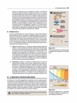 quente e o tratamento com as injeções de insulina. A infusão SC
contínua de insuli
na, também da bombade insulina, é outro método
de administração usado. Esse método pode ser mais conveniente
para alguns pacientes, eliminando as múltiplas injeções diárias de
insulina. A bomba é programada para oferecer a quantidade basal
de secreção de insulina e também permite ao paciente controlar a
administração de bolus de insuli
na para compensar uma glicemia
elevada ou em antecipação às necessidades pós-prandiais. Outros
métodos de administração de insulina, como transdérmica, bucal e
intranasal, estão sob investigação. A amilina é um hormônio que é
cossecretado com a insulina pelas células � do pâncreas, após a
alimentação. A pranlintida é um análogo sintético da amilina e pode
ser usada como auxiliar do tratamento com insulina.
B. Diabetes tipo 2
A maioria dos diabéticos tem o tipo 2 dadoença, o qual é influenciado por
fatores genéticos, idade, obesidade e resistência periférica à insulina, e
não por um processo autoimune ou virai. As alterações metabólicas ob­
servadas são mais leves do que as descritas para o tipo 1 (p. ex., os pa­
cientes dotipo 2 normalmente são não cetóticos), mas as consequências
clínicas de longo prazo podem ser tão devastadoras quanto as do tipo 1
(p. ex., complicações vasculares e infecção subsequente podem levar à
amputação dos membros inferiores).
1 . Causa. No diabetes tipo 2, o pâncreas mantém alguma função das
células �. mas a secreção de insulina é variável e insuficiente para
manter a homeostasia da glicose (ver Figura 24.3). A quantidade
de células � pode se reduzir gradualmente no diabetes tipo 2. Em
contraste com os pacientes com diabetes tipo 1 , os com tipo 2 com
frequência são obesos. (Nota: nem todos os indivíduos obesos se
tornam diabéticos.) O diabetes tipo 2 com frequência é acompanha­
do da falta de sensibilidade dos órgãos-alvo à insulina endógena e
exógena (Figura 24.4). Essa resistência à insulina é considerada
como a maior causa desse tipo de diabetes.
2. Tratamento. O objetivo no tratamento do diabetes tipo 2 é manter a
glicemia dentro da faixa normal e evitar o desenvolvimento das com­
plicações de longo prazo da doença. Redução de massa corporal,
exercícios e modificação da dieta diminuem a resistência à insulina
e corrigem a hiperglicemia do diabetes tipo 2 em alguns pacientes.
Contudo, a maioria dos pacientes é dependente da intervenção far­
macológica com hipoglicemiantes orais. Enquanto a doença evolui, a
função das células diminui, e o tratamento com insulina passa a ser
necessário para alcançar níveis glicêmicos satisfatórios (Figura 24.5).
Ili. A INSULINA E OS SEUS ANÁLOGOS
A insulina é um hormônio polipeptídico consistindo em duas cadeias peptídi­
cas unidas por pontes dissulfeto. Ela é sintetizada como um precursor (pró­
-insulina) que sofre hidrólise proteolítica para formar insulina e peptídeo e,
ambos secretados pelas células do pâncreas
4
• (Nota: Como a insulina sofre
extração hepática significativa, sua concentração plasmática circulante não
reflete a produção insulina acuradamente. Assim, a mensuração do peptídeo
C circulante é um indicador melhor dos níveis de insuli
na.)
�
4
Ver Bioquímica ilustrada, 4ª edição, Artmed Editora, para uma discussão
� sobre a síntese e a secreção de insulina.

Farmacologia Ilustrada 303
O Resistência à insulina nos
tecidos periféricos
FÍGADO
Produção
aumentada
deglicose
Glicose
.
.
.
•
•
. .
. .
. .
. .
.
.
•
•
·:�: :
. .
� ....
..
TECIDO
ADIPOSO
..,  Captação
  diminuída
, ""? deglicose
•.
.
MÚSCULO
r:I Secreção inadequada de
U insulina pelas células �
PÂNCREAS
t
'·
• •
:::: :::: ·::- Insulina
...
. .
.
Figura 24.4
Principais fatores que contribuem para
a hiperglicemia observada no diabetes
tipo 2.
T
olerância
à glicose
Normal insuficiente 1 Diabetes tipo 2
O a 5 5 a 1 5 Maisde
anos anos 15 anos
Sem Dieta Dieta Tratamento Injeções
tratamento mais associado múltiplas
metformina de insulina
Gravidade crescente da doença
Figura 24.5
Duração do diabetes tipo 2, suficiência
da insulina endógena e sequência re­
comendada do tratamento.
 