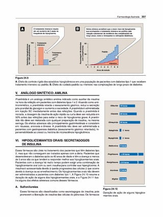 Farmacologia ilustrada 5° ediçao.pdf
