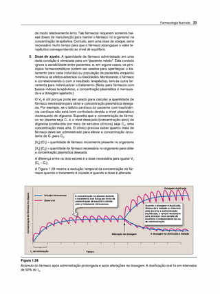 de modo relativamente lento. Tais fármacos requerem somente bai­
xas doses de manutenção para manter o fármaco no organismo na
concentração terapêutica. Contudo, sem uma dose de ataque, seria
necessário muito tempo para que o fármaco alcançasse o valor te­
rapêutico correspondendo ao nível de equilíbrio.
3. Dose de ajuste. A quantidade de fármaco administrado em uma
dada condição é otimizada para um "paciente médio". Esta conduta
ignora a variabilidade entre pacientes, e, em alguns casos, os prin­
cípios farmacocinéticos podem ser usados para aperfeiçoar o tra­
tamento para cada indivíduo ou população de pacientes enquanto
minimiza os efeitos adversos ou toxicidades. Monitorando o fármaco
e correlacionando-o com o resultado terapêutico, tem-se outra fer­
ramenta para individualizar o tratamento. (Nota: para fármacos com
baixos índices terapêuticos, a concentração plasmática é mensura­
da e a dosagem ajustada.)
Ili
i
i5.
o
e
8
Ili
ê
:!!!
o
't:I
o
1111
�
J:I
8
e
8
O Vd é útil porque pode ser usado para calcular a quantidade de
fármaco necessária para obtera concentração plasmática deseja­
da. Por exemplo, se o débito cardíaco do paciente com insuficiên­
cia cardíaca não está bem controlado devido a nível plasmático
inadequado de digoxina. Suponha que a concentração do fárma­
co no plasma seja C1 e o nível desejado (concentração-alvo) de
digoxina (conhecida por meio de estudos clínicos) seja C2, uma
concentração mais alta. O clínico precisa saber quanto mais de
fármaco deve ser administrado para elevar a concentração circu­
lante de e, para c2.
(Vd) (C1) = quantidade de fármaco inicialmente presente no organismo
(Vd) (C2) = quantidadedefármaco necessária noorganismo paraobter
a concentração plasmática desejada
A diferença entre os dois valores é a dose necessária para igualarVd
(C2- C1).
A Figura 1 .28 mostra a evolução temporal da concentração do fár­
maco quando o tratamento é iniciado e quando a dose é alterada.
Infusão intravenosa
Dose oral
tv.deeliminação
A concentração no plasma durante
otratamento oral flutuaem torno da
concentração deequilíbrio obtida
com otratamento intravenoso.
Alteração da dosagem
Tempo
Figura 1 .28
Farmacologia Ilustrada 23
Dosagem duplicada
Quando a dosagem é duplicada,
diminuídaà metadeou interrom­
pidadurante a administração
equilibrada, otempo necessário
para alcançar novo estado de
equilíbrio é independentedavia
de administração.
A dosagemfoi diminuídaà metade
Acúmulo do fármaco após administração prolongada e após alterações na dosagem. A dosificação oral foi em intervalos
de 50°
/
o do ty,.
 