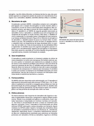 Farmacologia ilustrada 5° ediçao.pdf