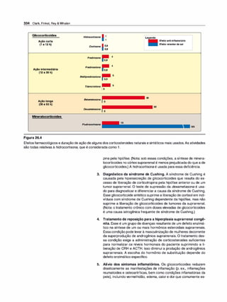 Farmacologia ilustrada 5° ediçao.pdf