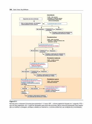 Farmacologia ilustrada 5° ediçao.pdf