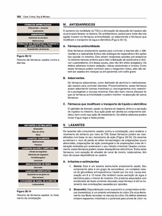 Farmacologia ilustrada 5° ediçao.pdf